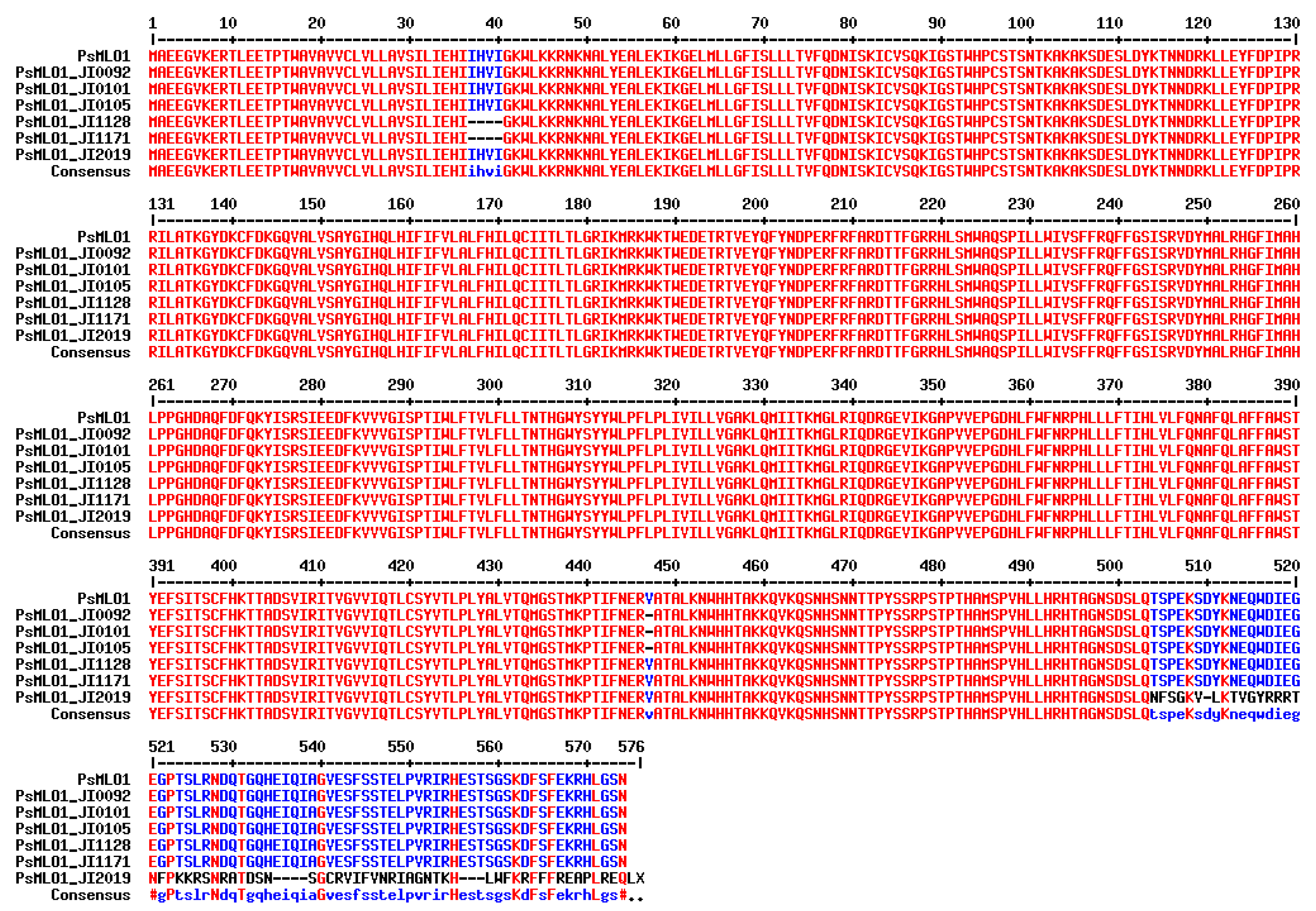 Plants 11 00339 g0a2 Plants 11 00339 g0a2