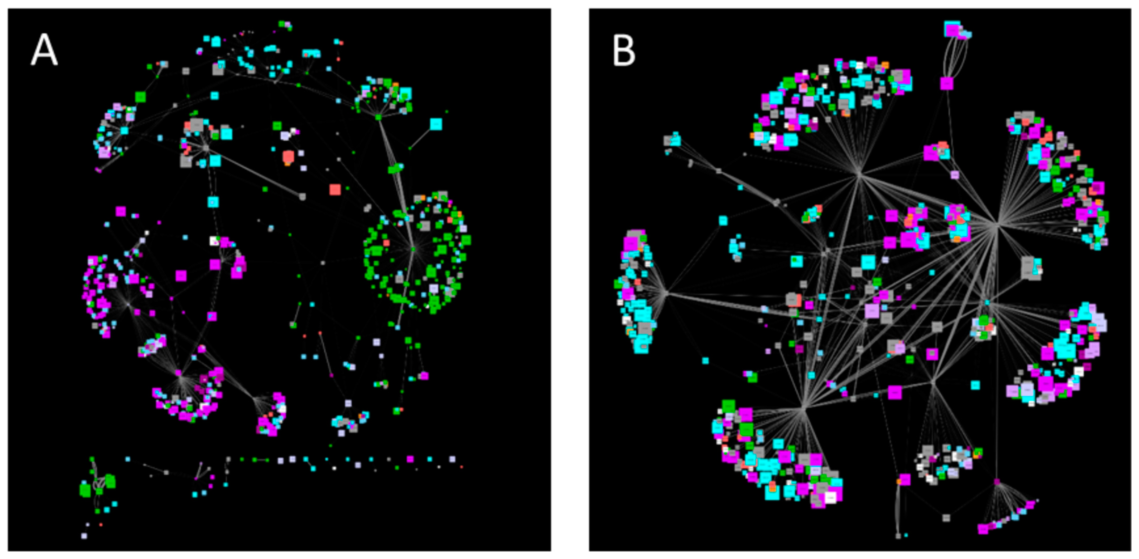 Plants 11 00350 g003 Plants 11 00350 g003