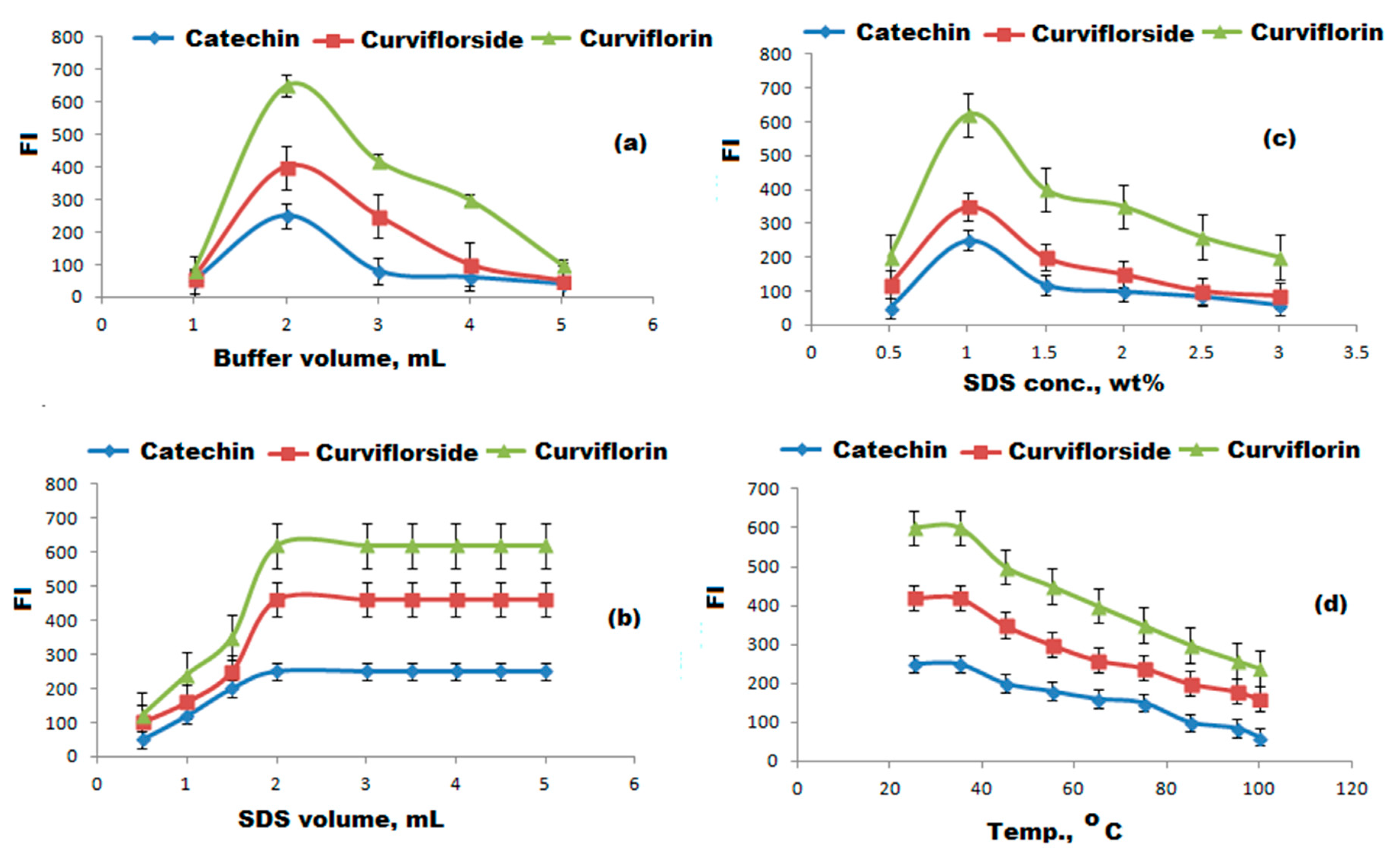 Plants 11 00361 g010