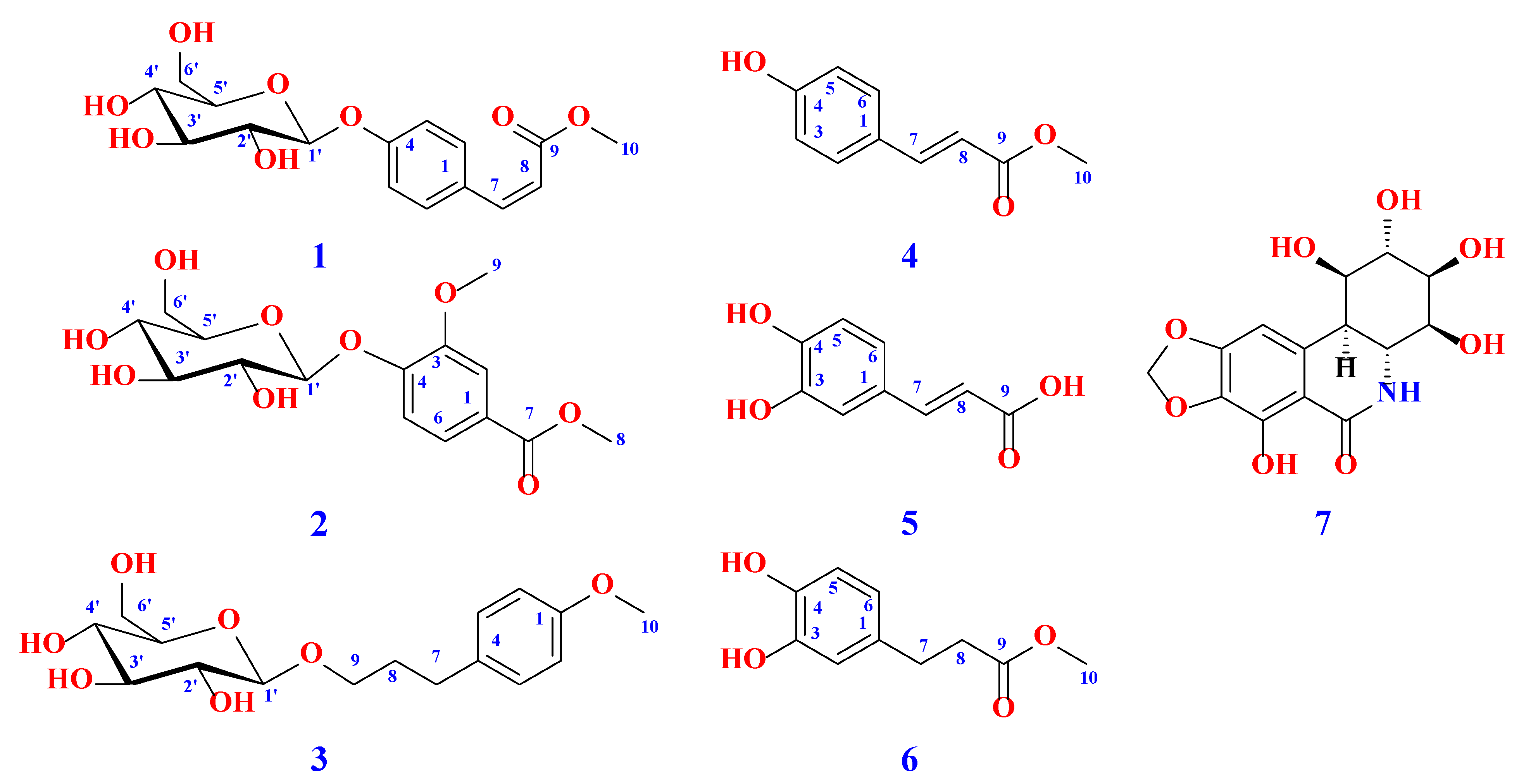 Plants 11 00476 g001