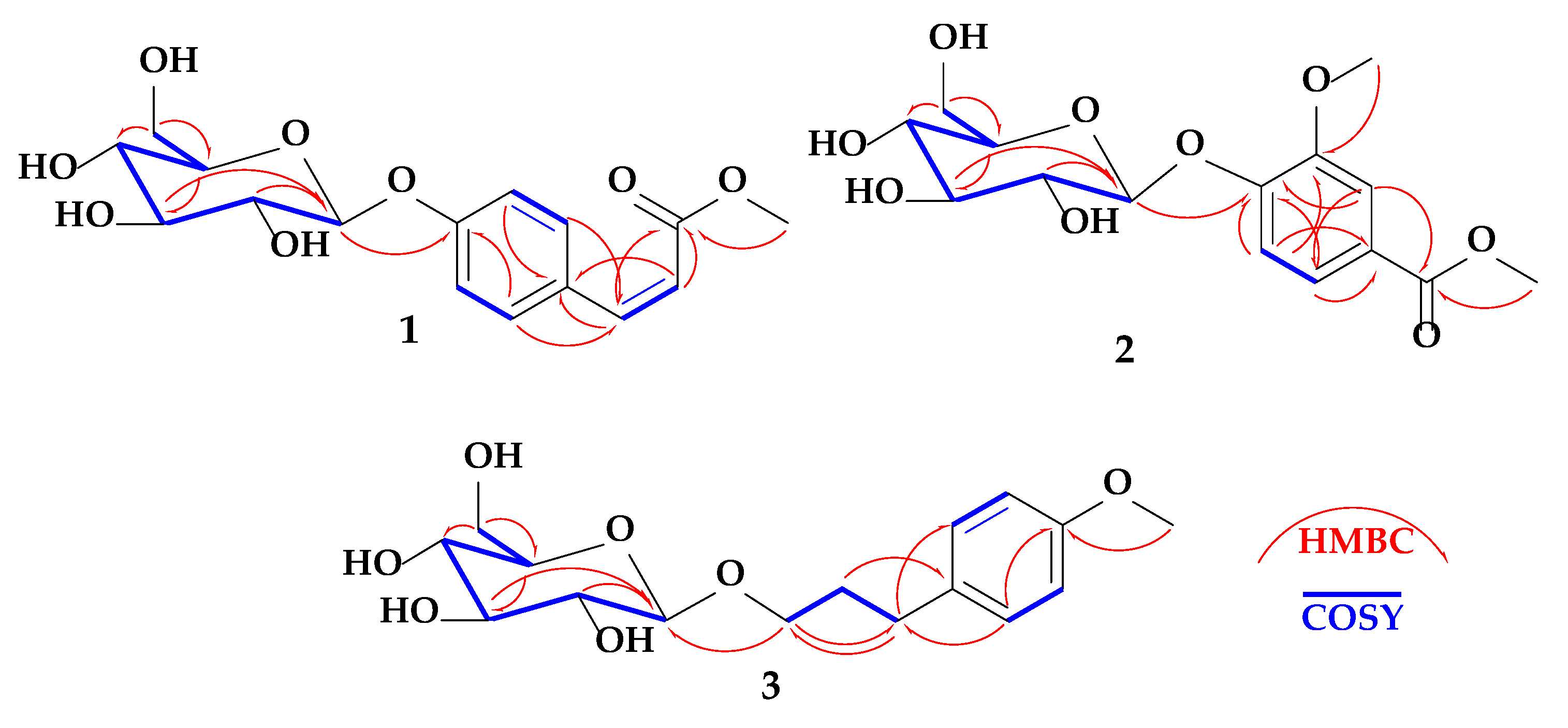 Plants 11 00476 g002