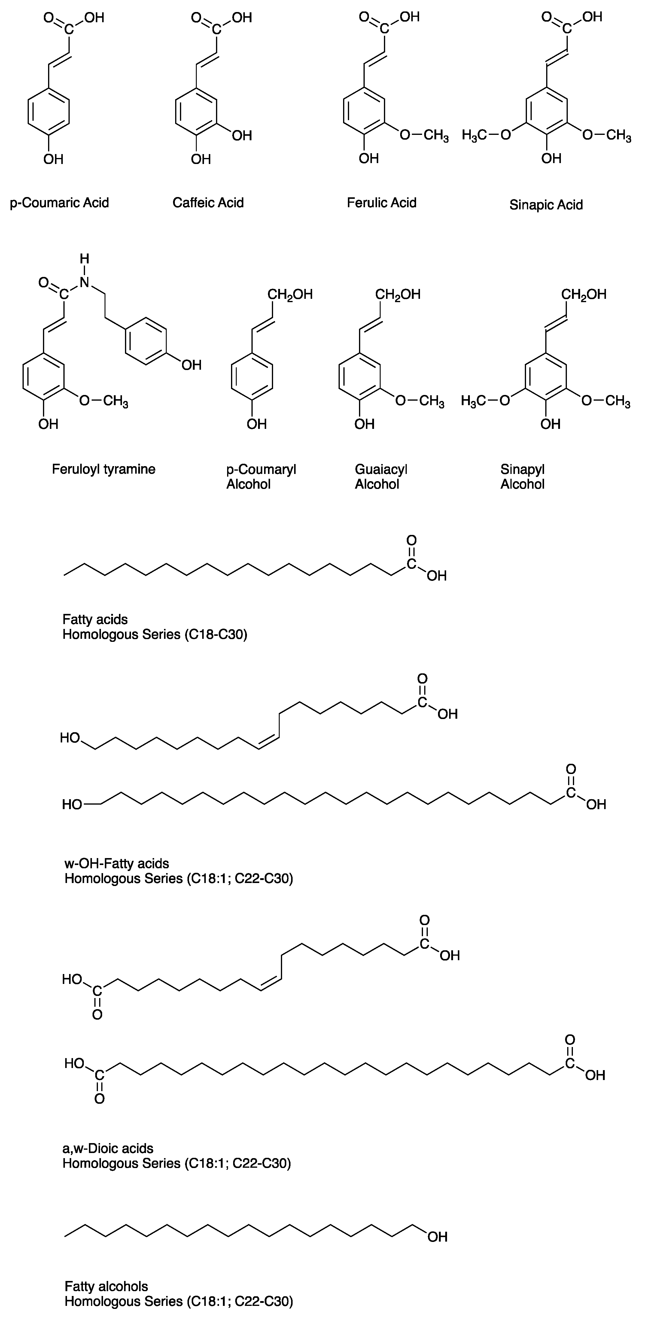 Plants 11 00555 g002 Plants 11 00555 g002