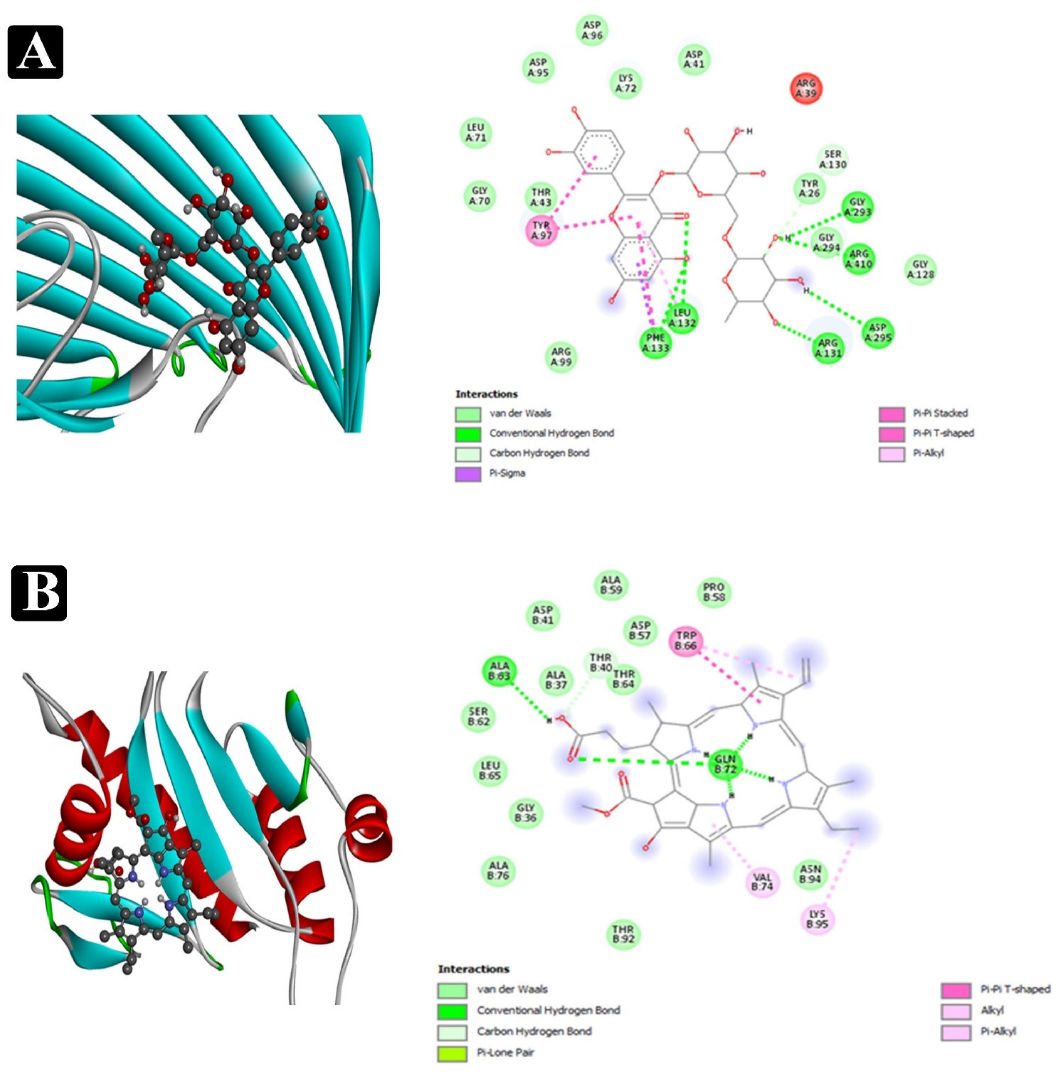 Plants 11 00610 g010