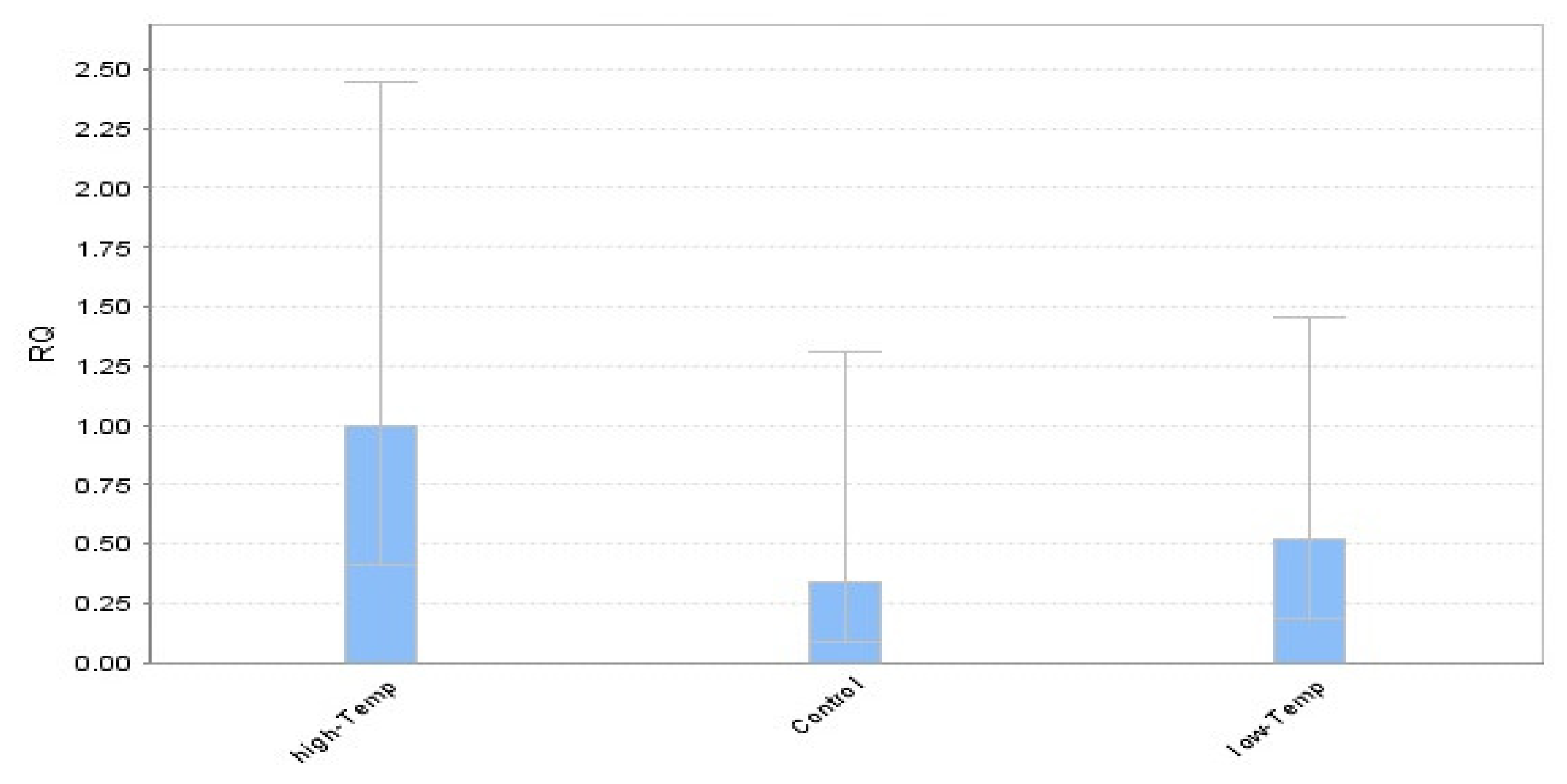 Plants 11 00615 g001
