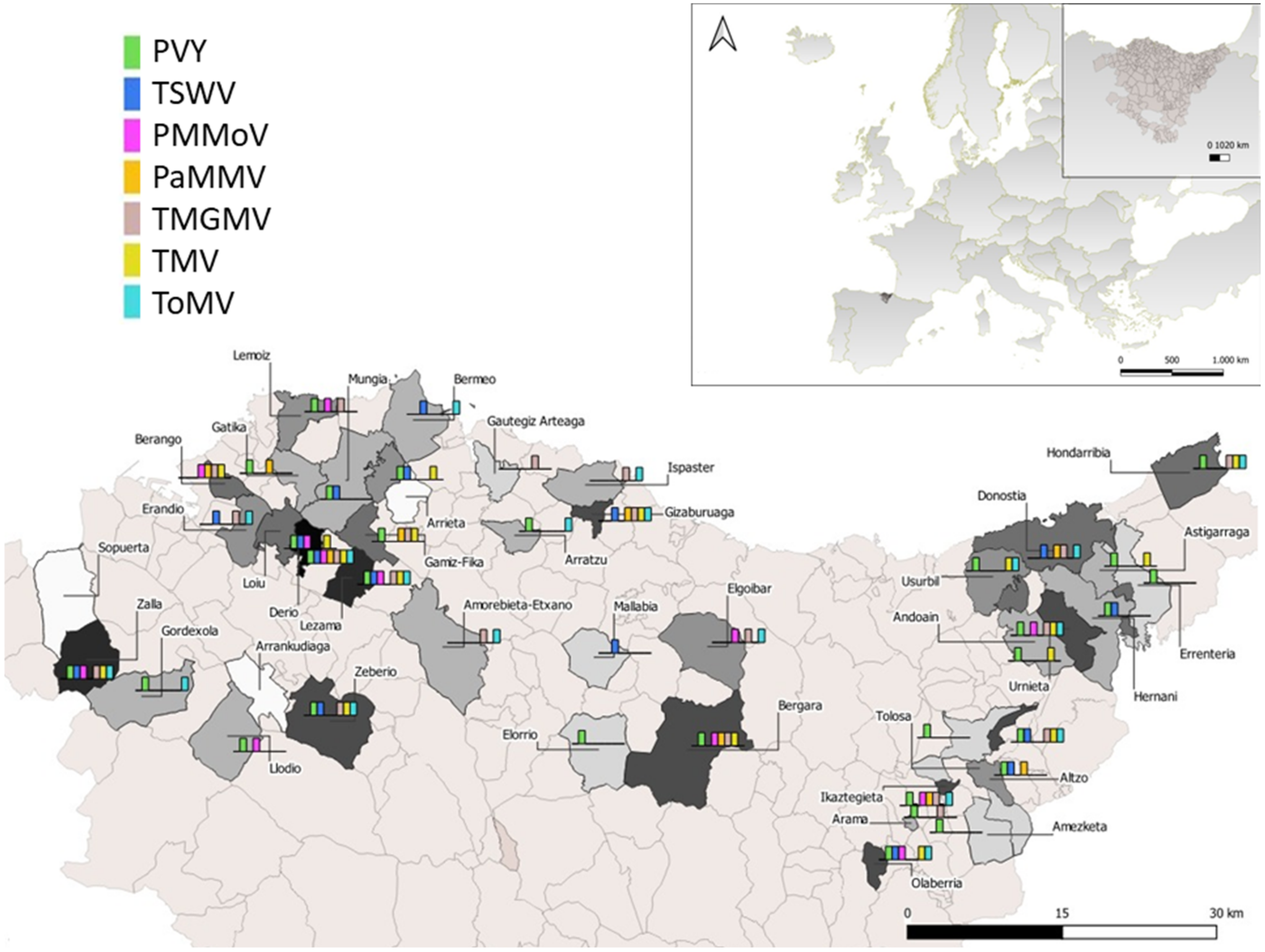 Plants | Free Full-Text | A Survey of Main Pepper Crop Viruses in Different  Cultivation Systems for the Selection of the Most Appropriate Resistance  Genes in Sensitive Local Cultivars in Northern Spain
