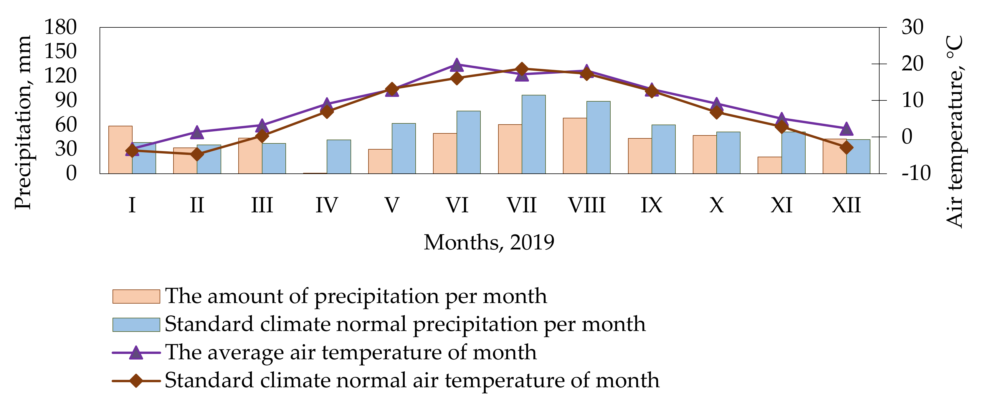 Plants 11 00774 g008b