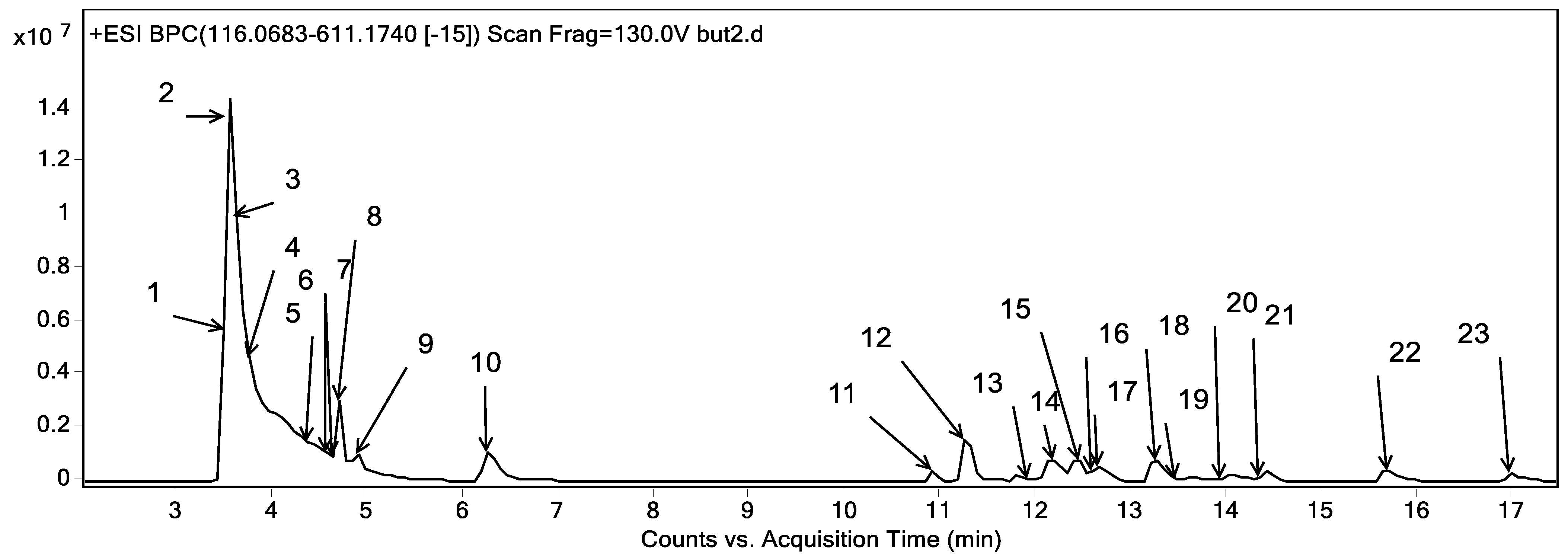 Plants 11 00830 g008