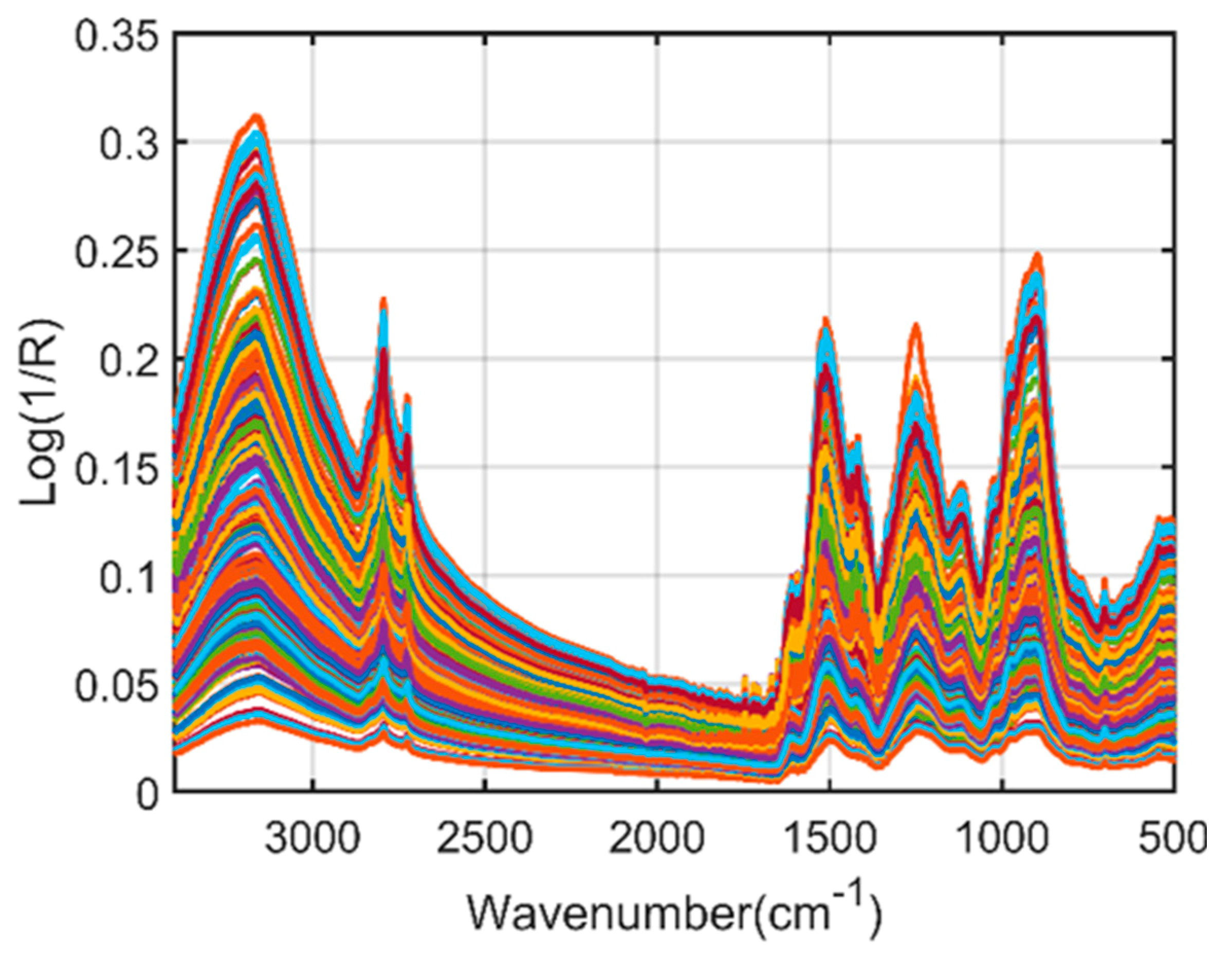 Plants 11 00836 g001