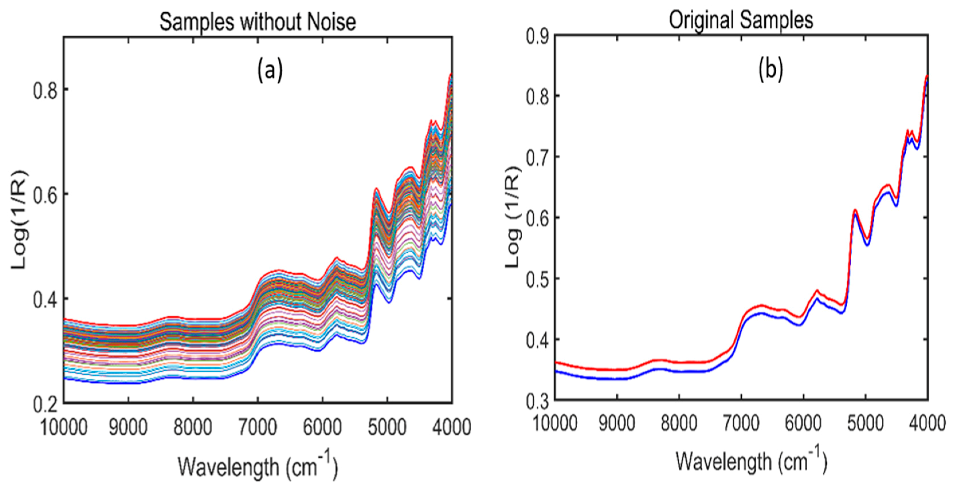 Plants 11 00836 g006