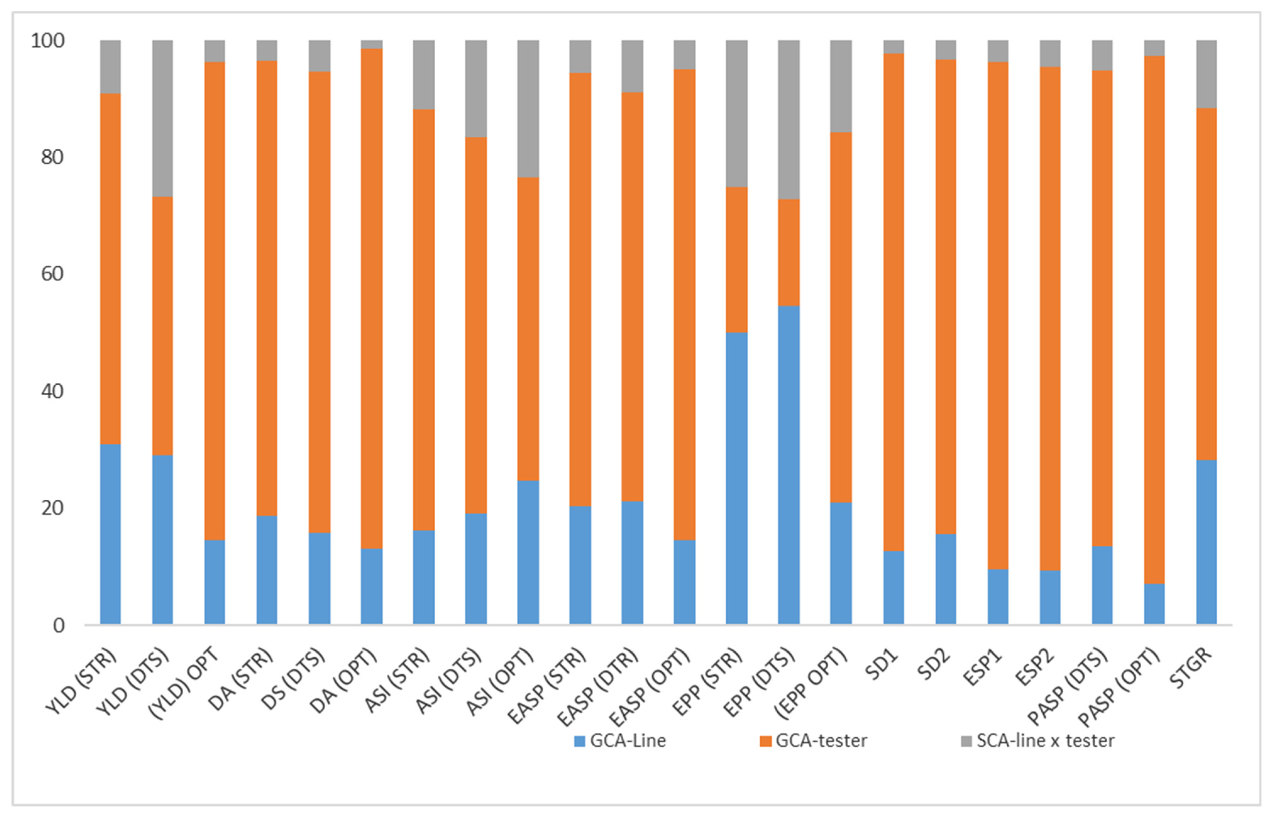Plants 11 00964 g001