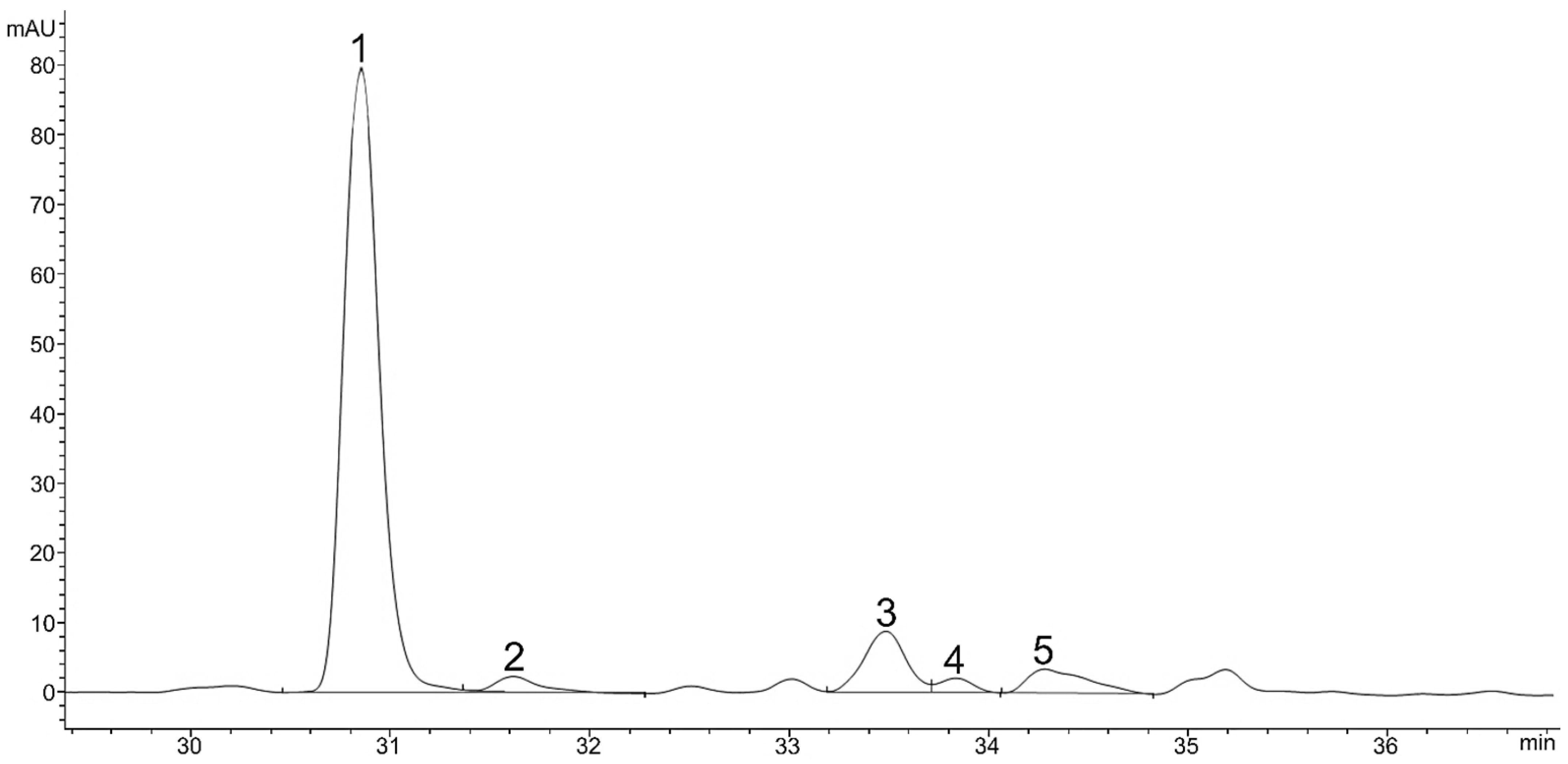 Plants 11 01026 g001