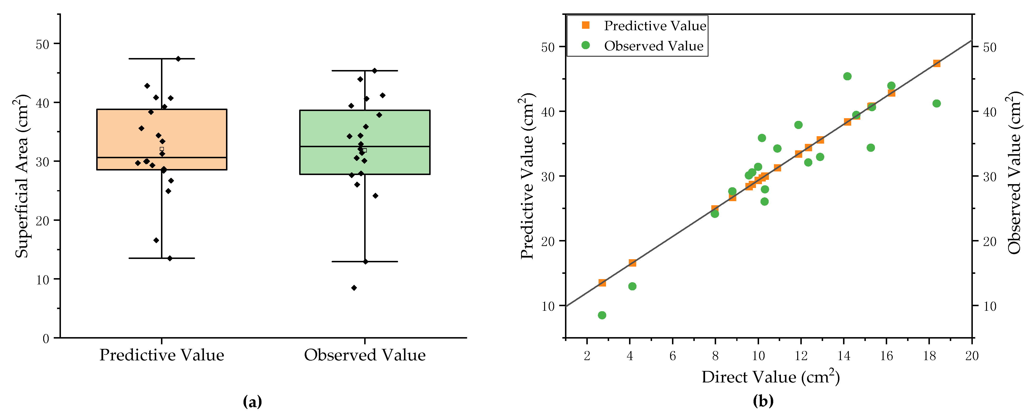 Plants 11 01144 g009