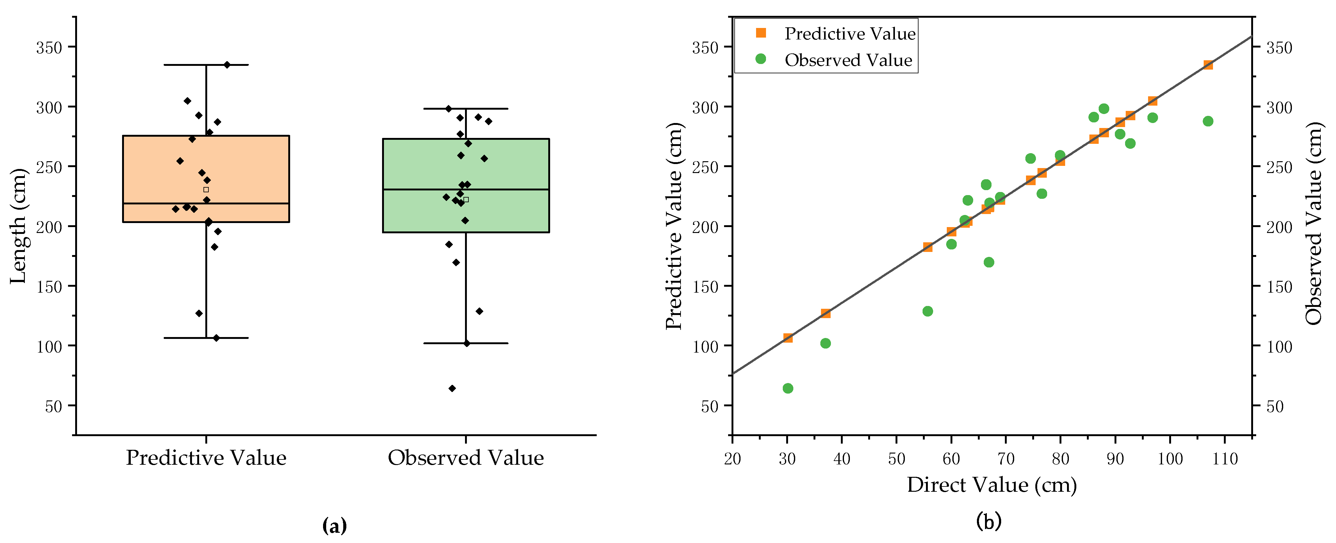 Plants 11 01144 g010