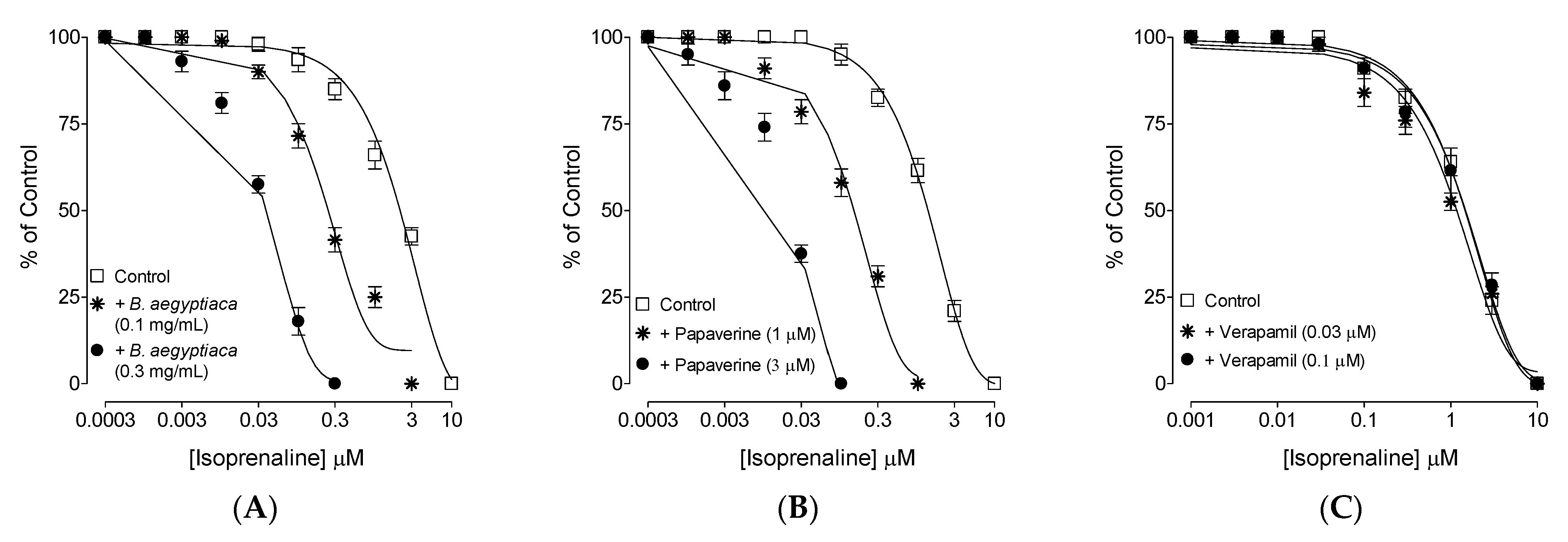 Plants 11 01183 g003