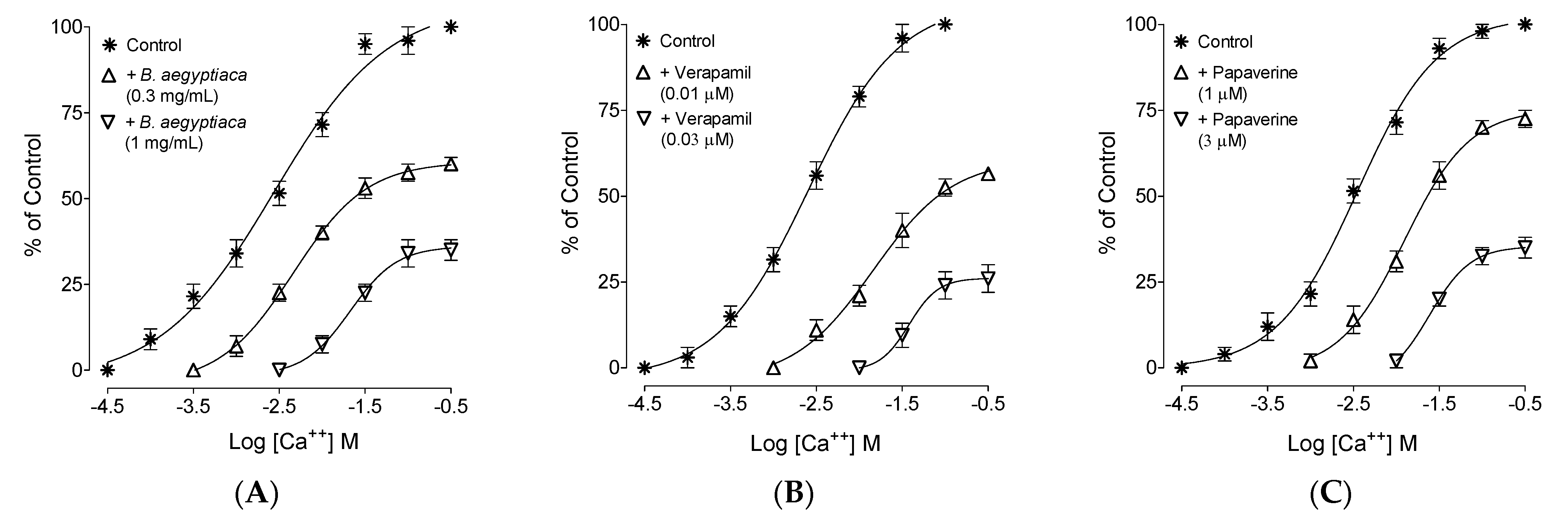 Plants 11 01183 g004