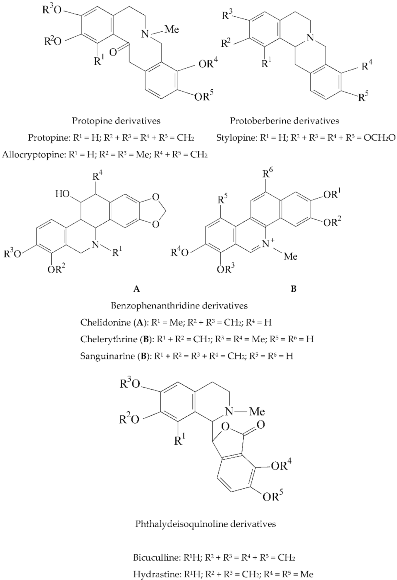 Plants 11 01202 g001