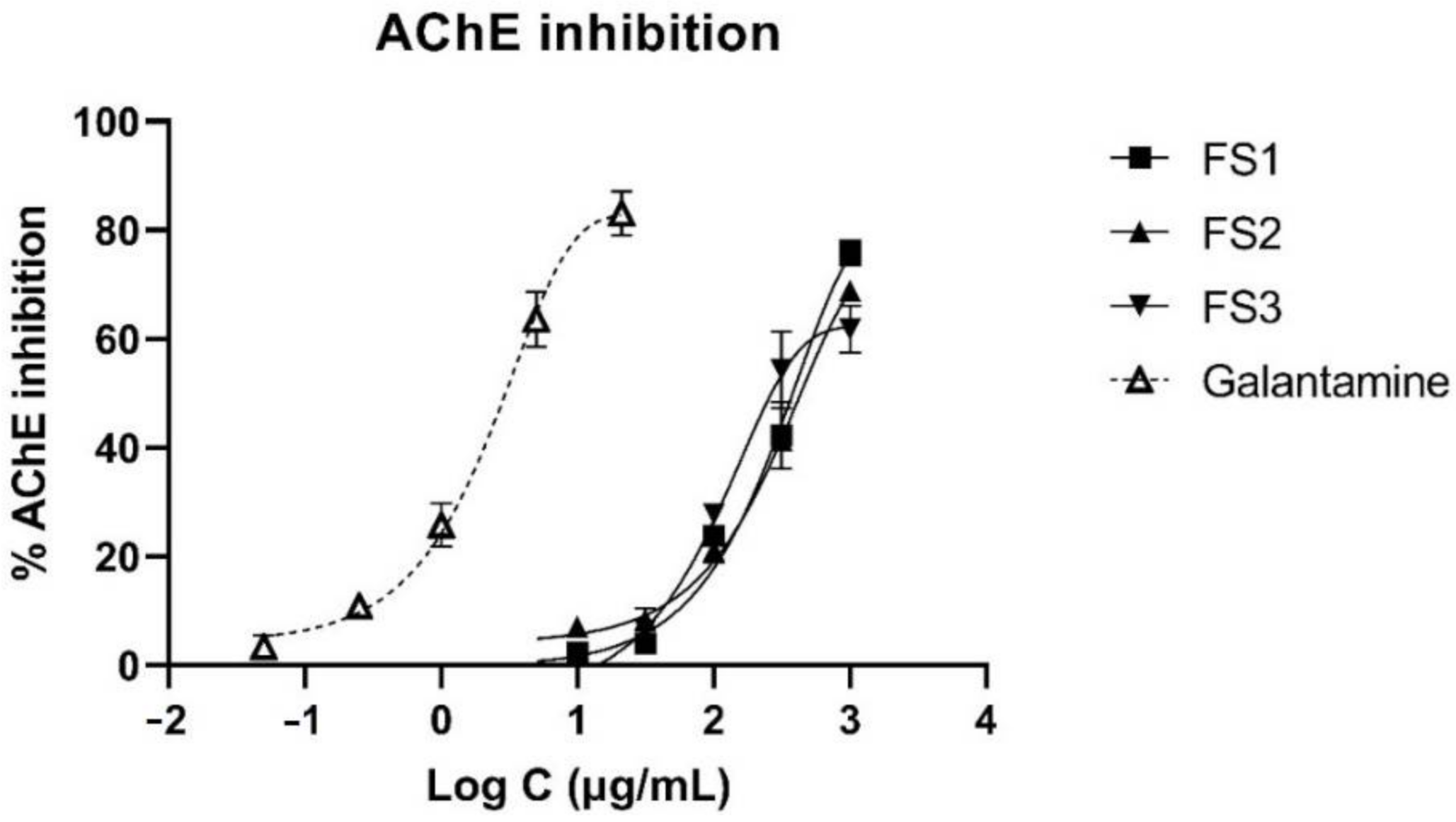 Plants 11 01202 g002