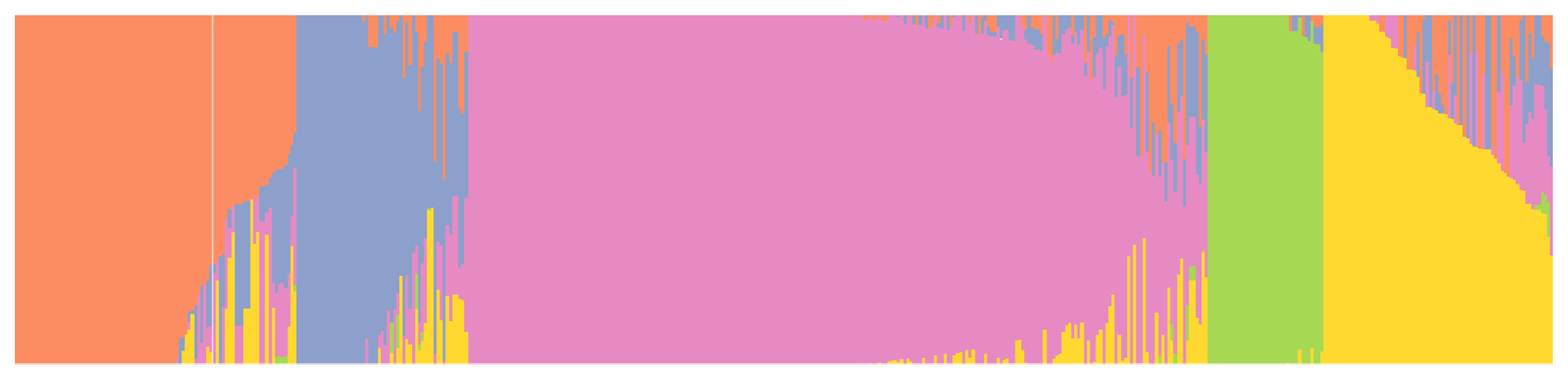 Plants 11 01349 g002