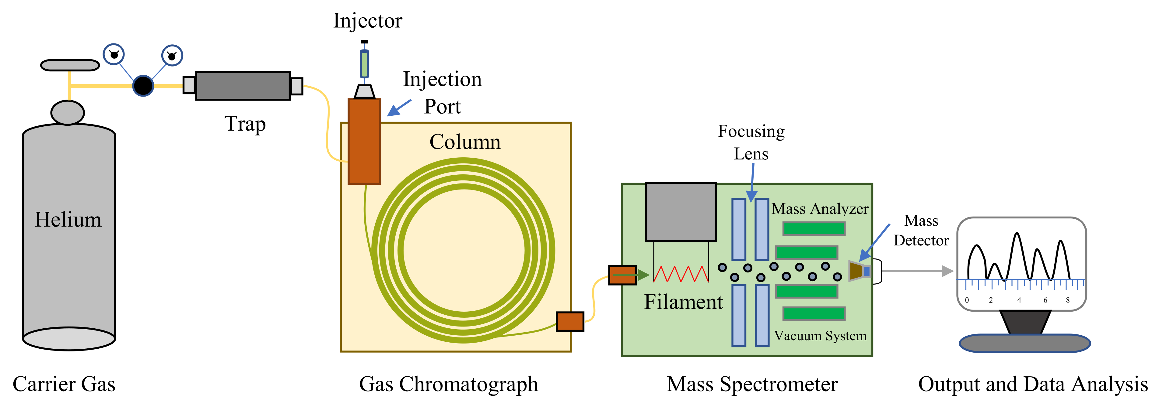 Plants 11 01350 g011 Plants 11 01350 g011