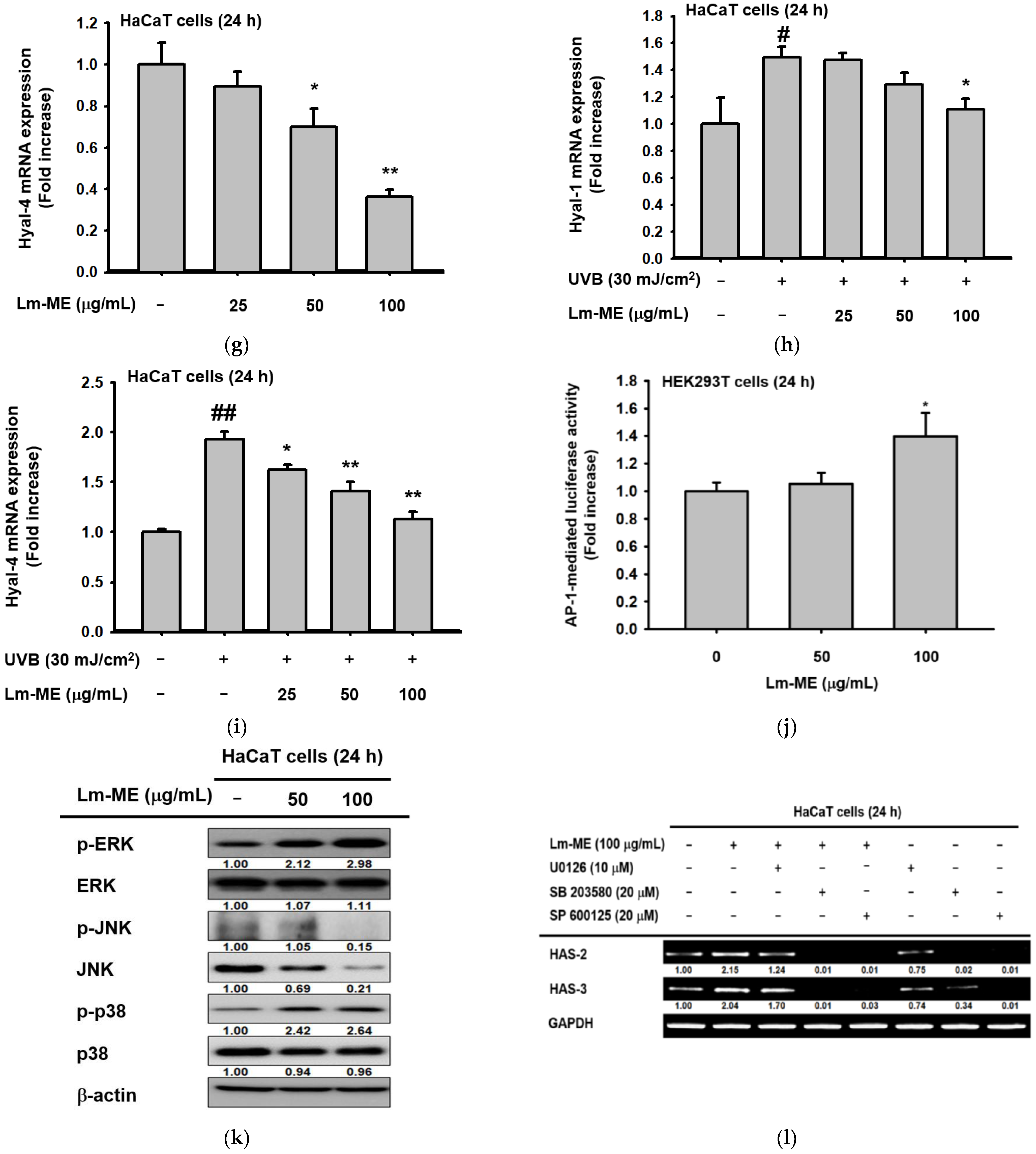 Plants 11 01383 g003b Plants 11 01383 g003b