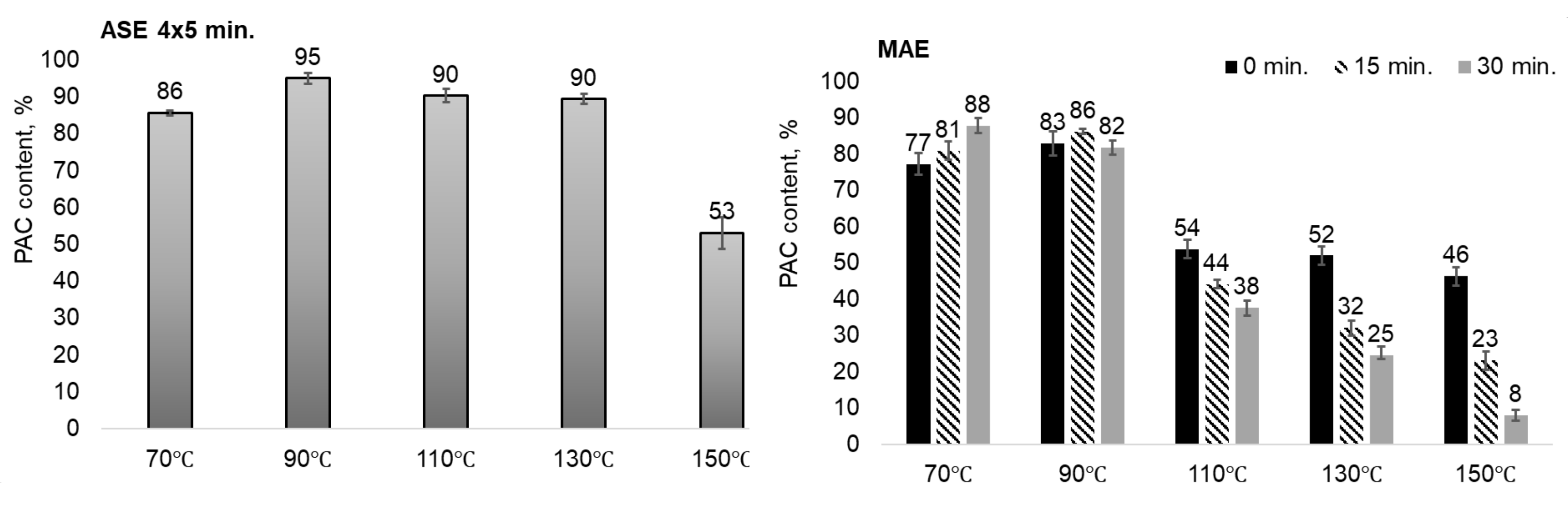 Plants 11 01544 g008