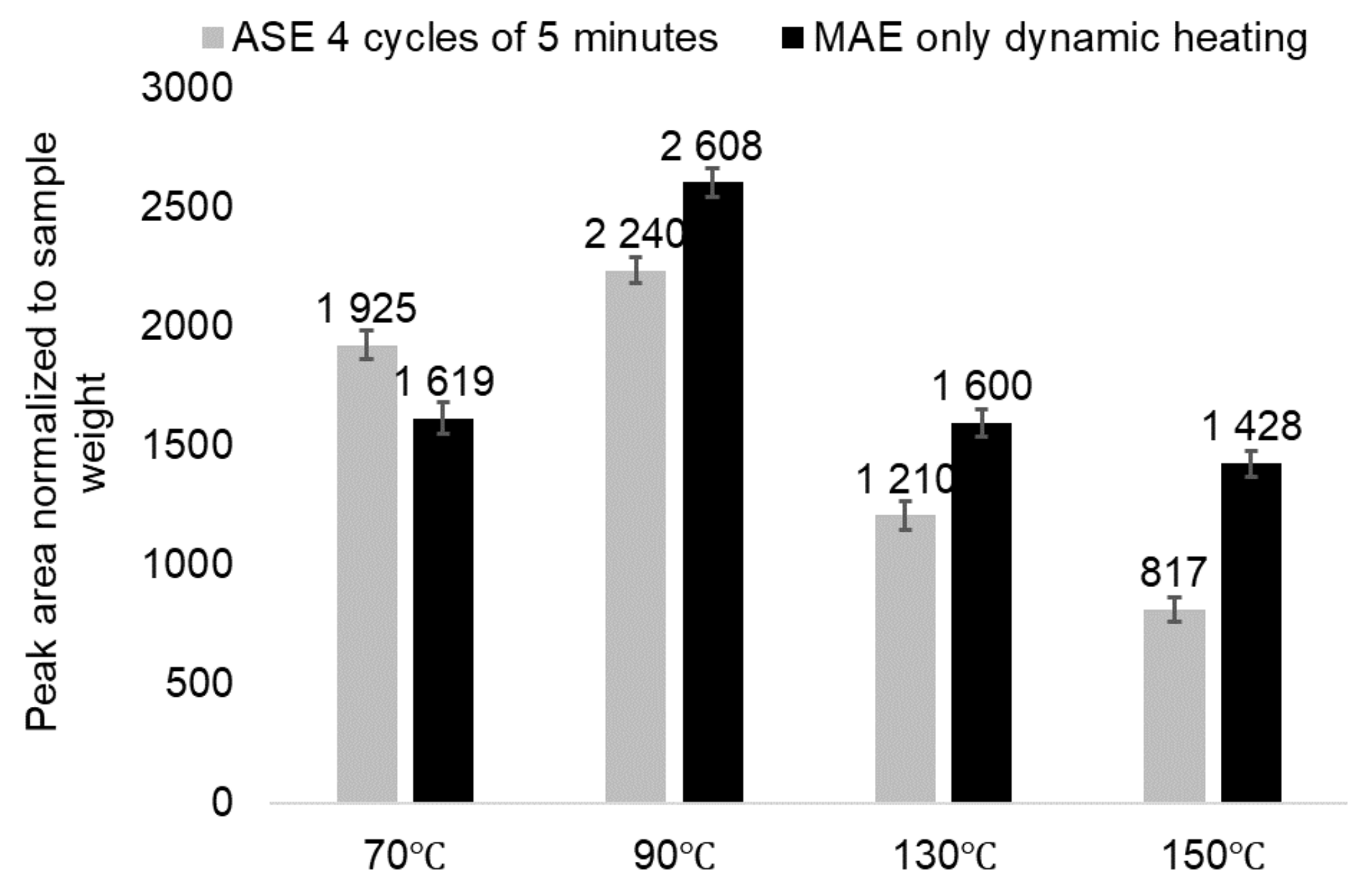 Plants 11 01544 g009