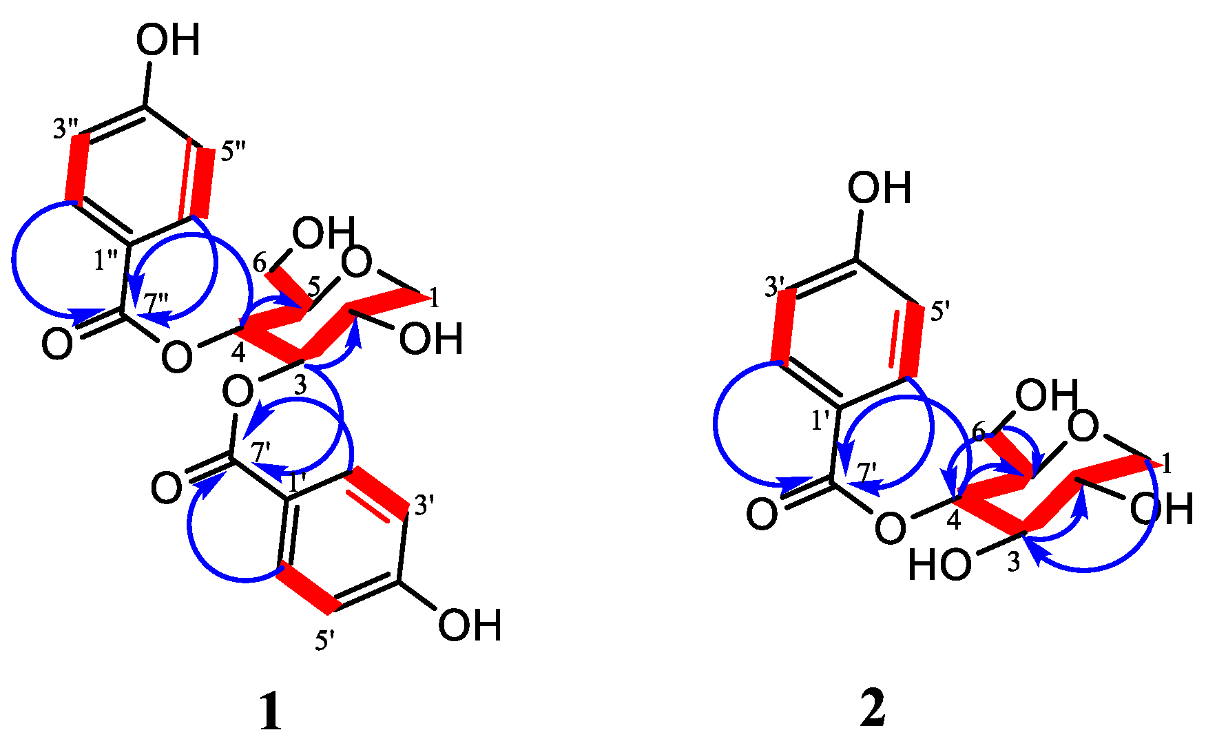 Plants 11 01751 g002