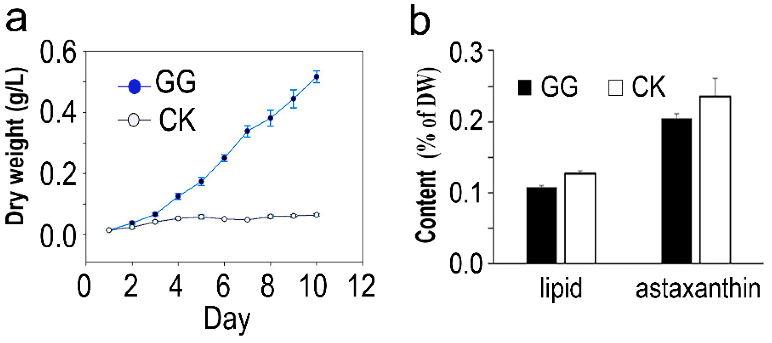 Plants 11 01851 g001