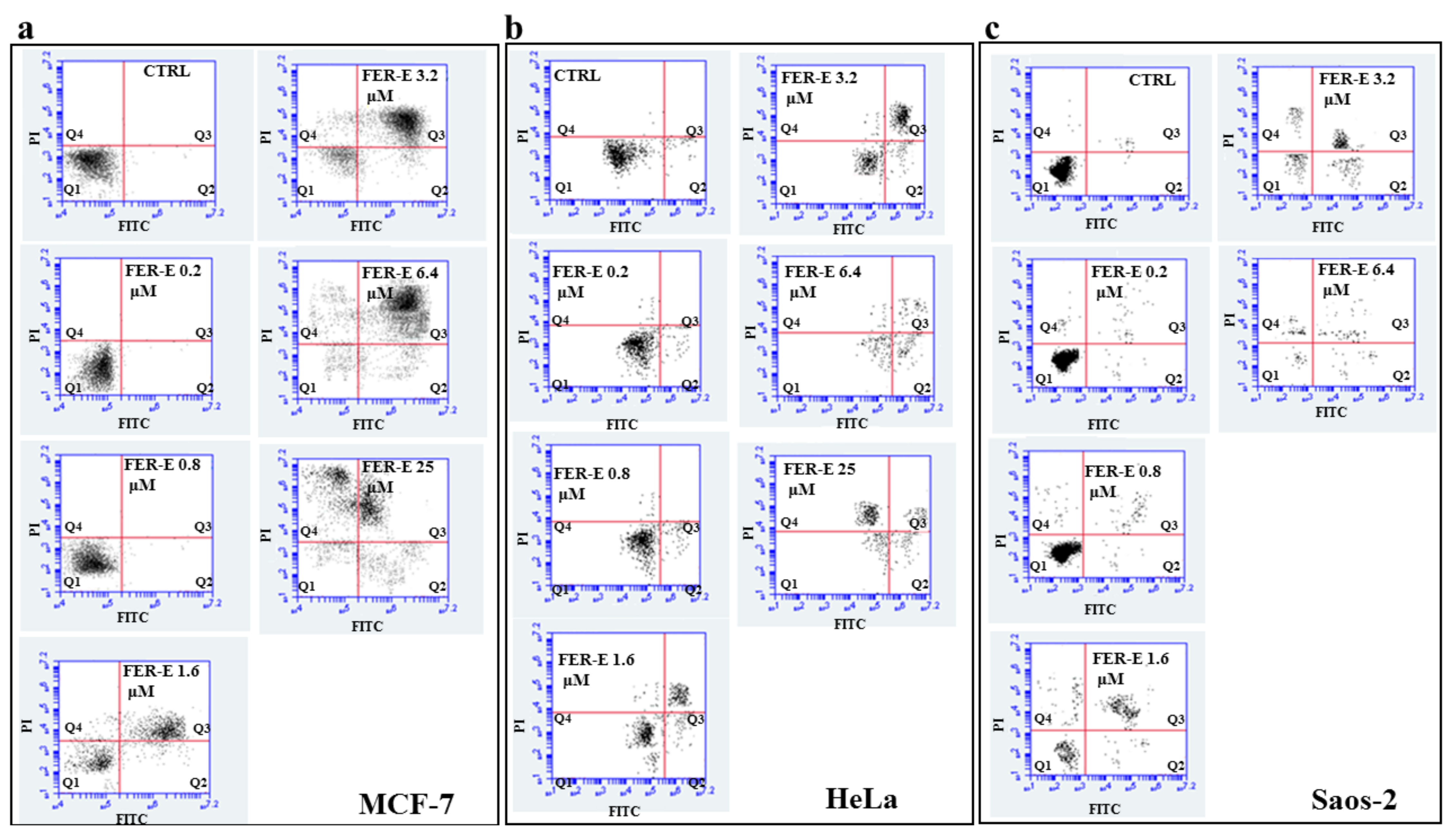 Plants 11 01905 g006