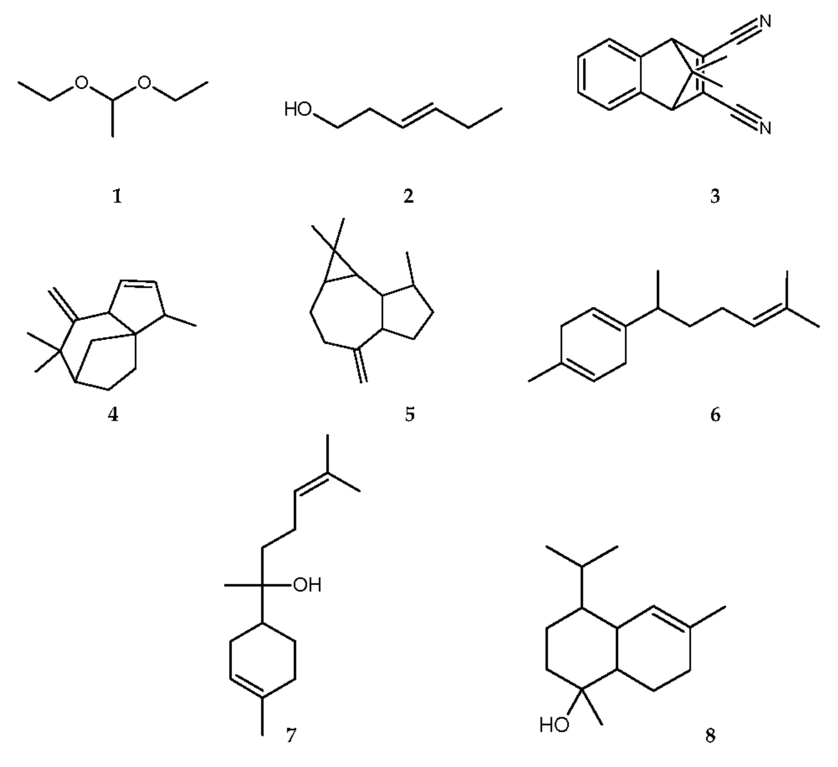Plants 11 01945 g001 Plants 11 01945 g001