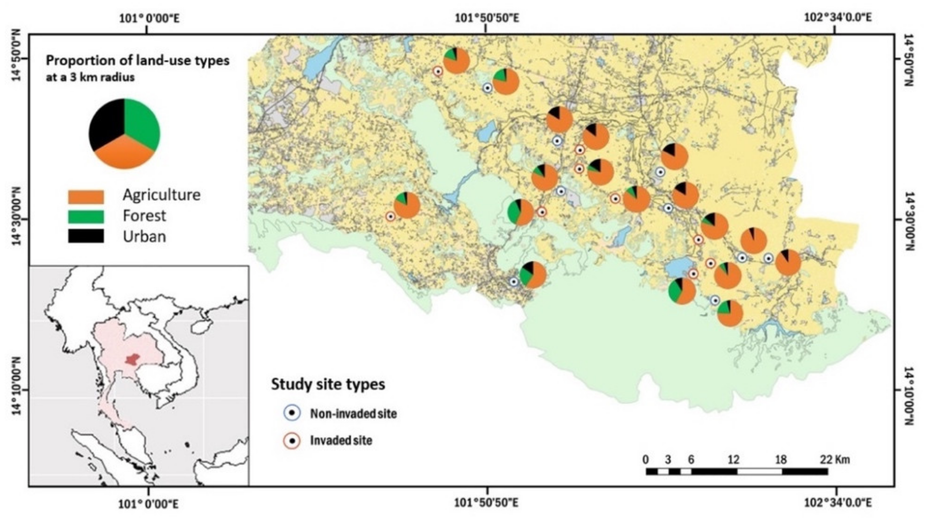 Plants 11 01976 g006
