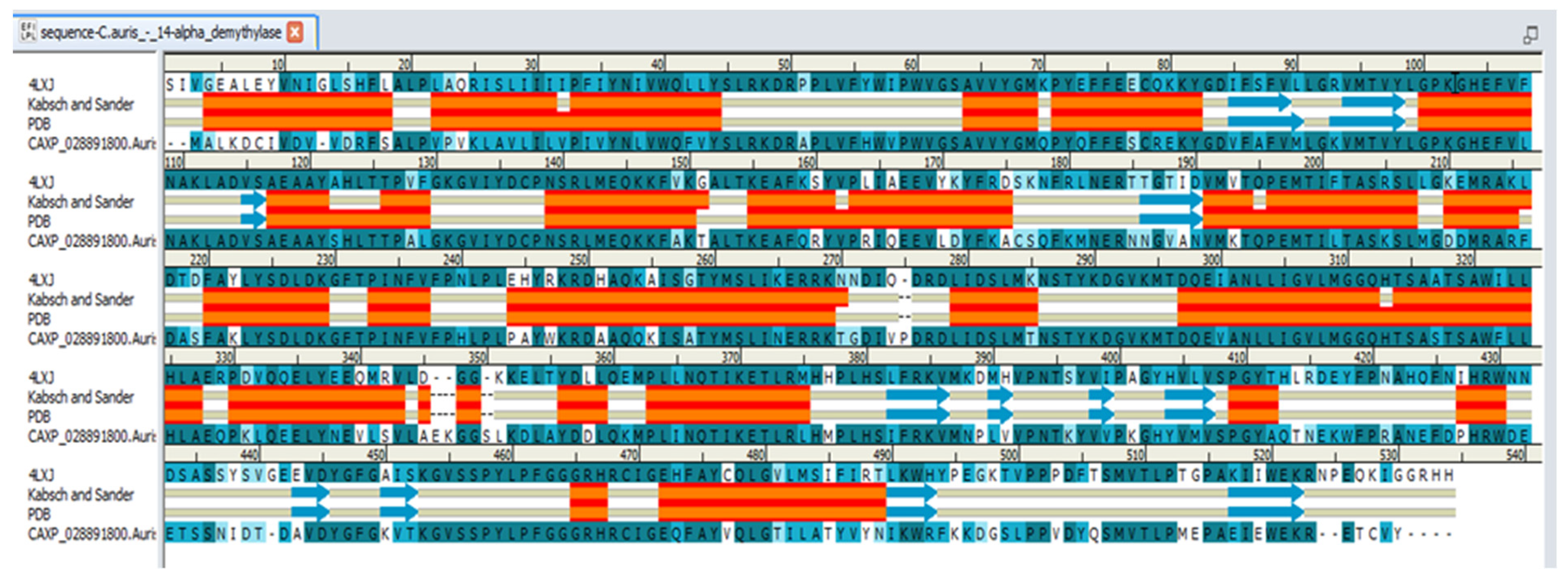 Plants 11 02120 g005