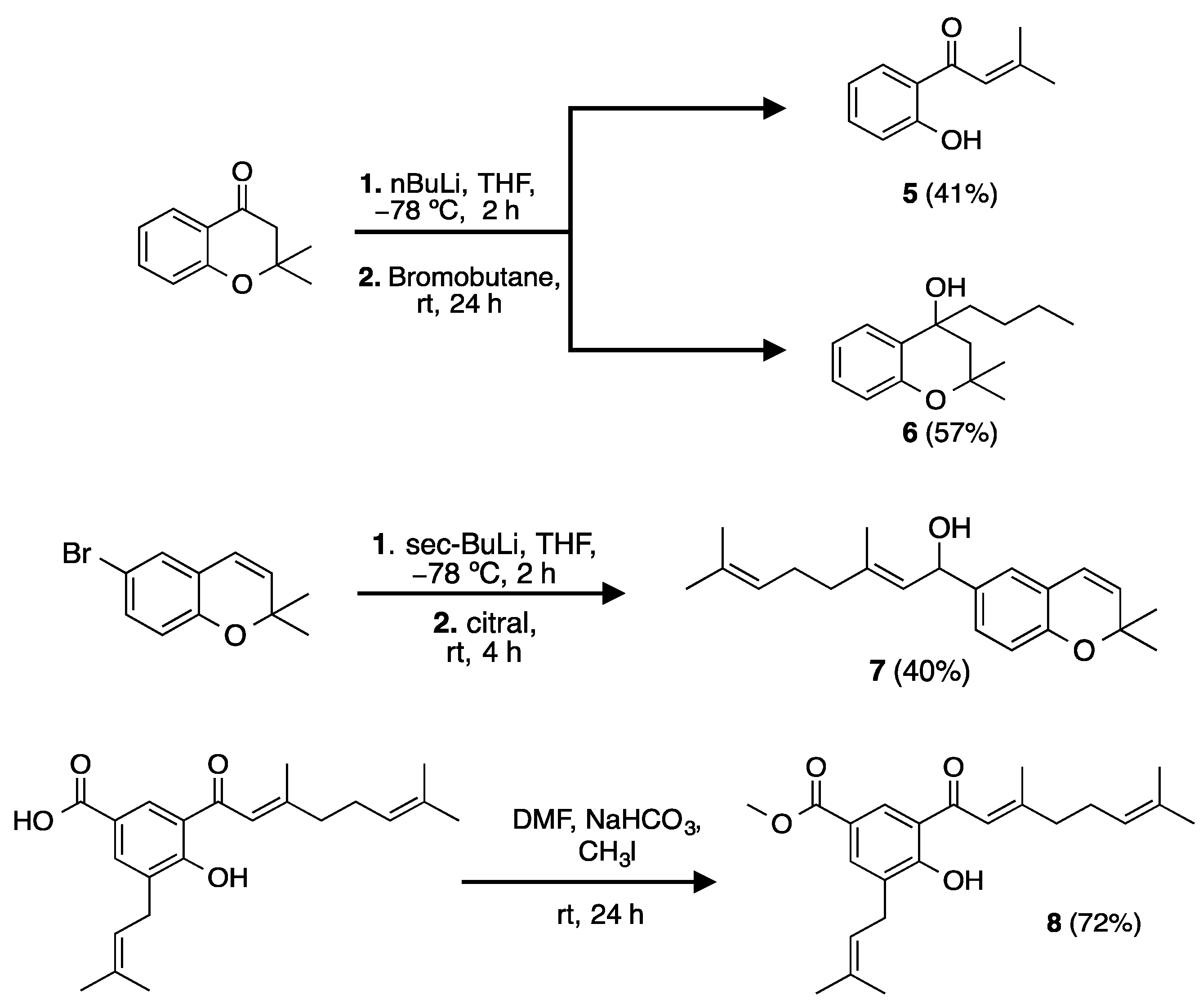 Plants 11 02188 sch001