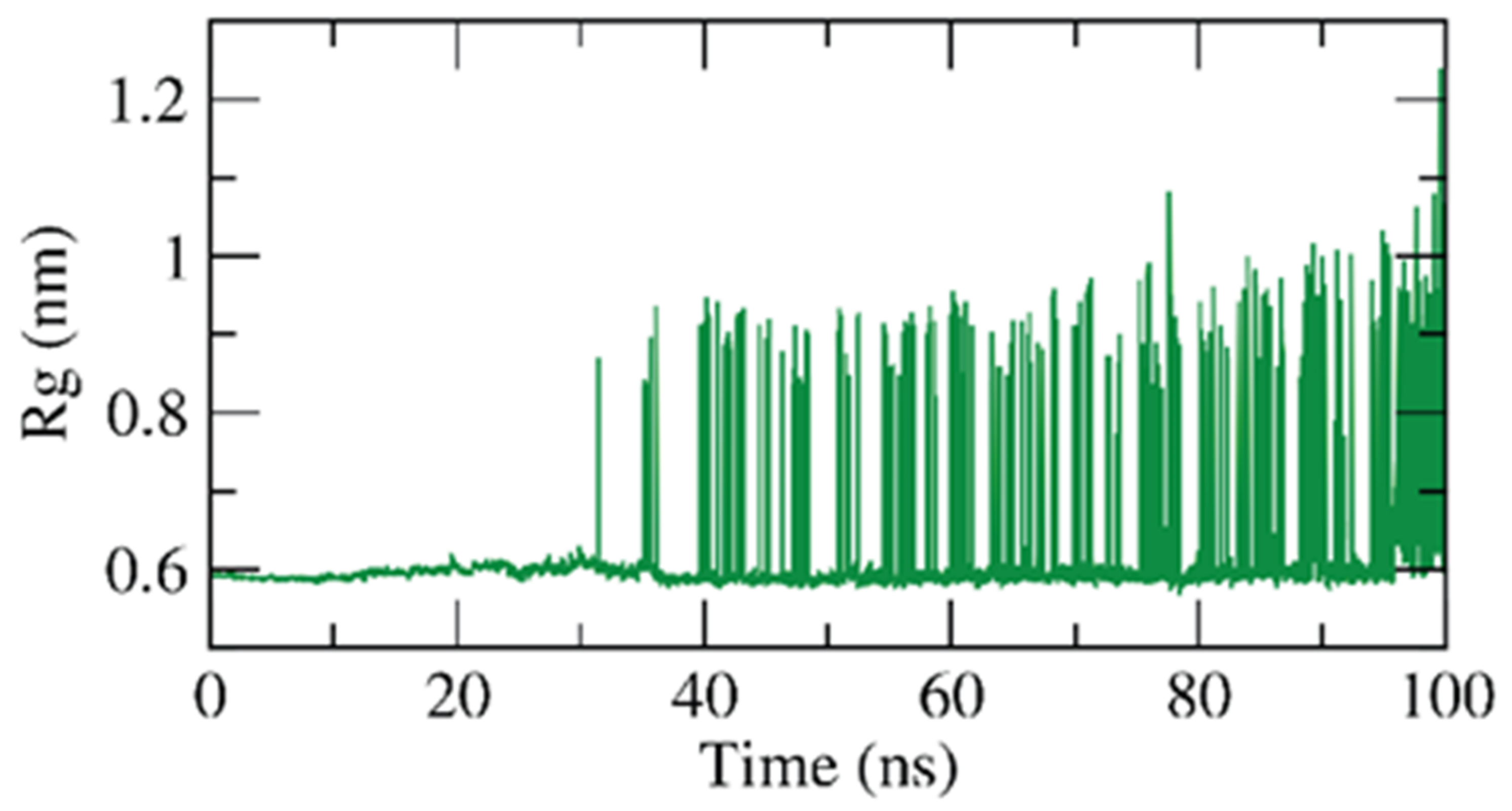 Plants 11 02283 g011