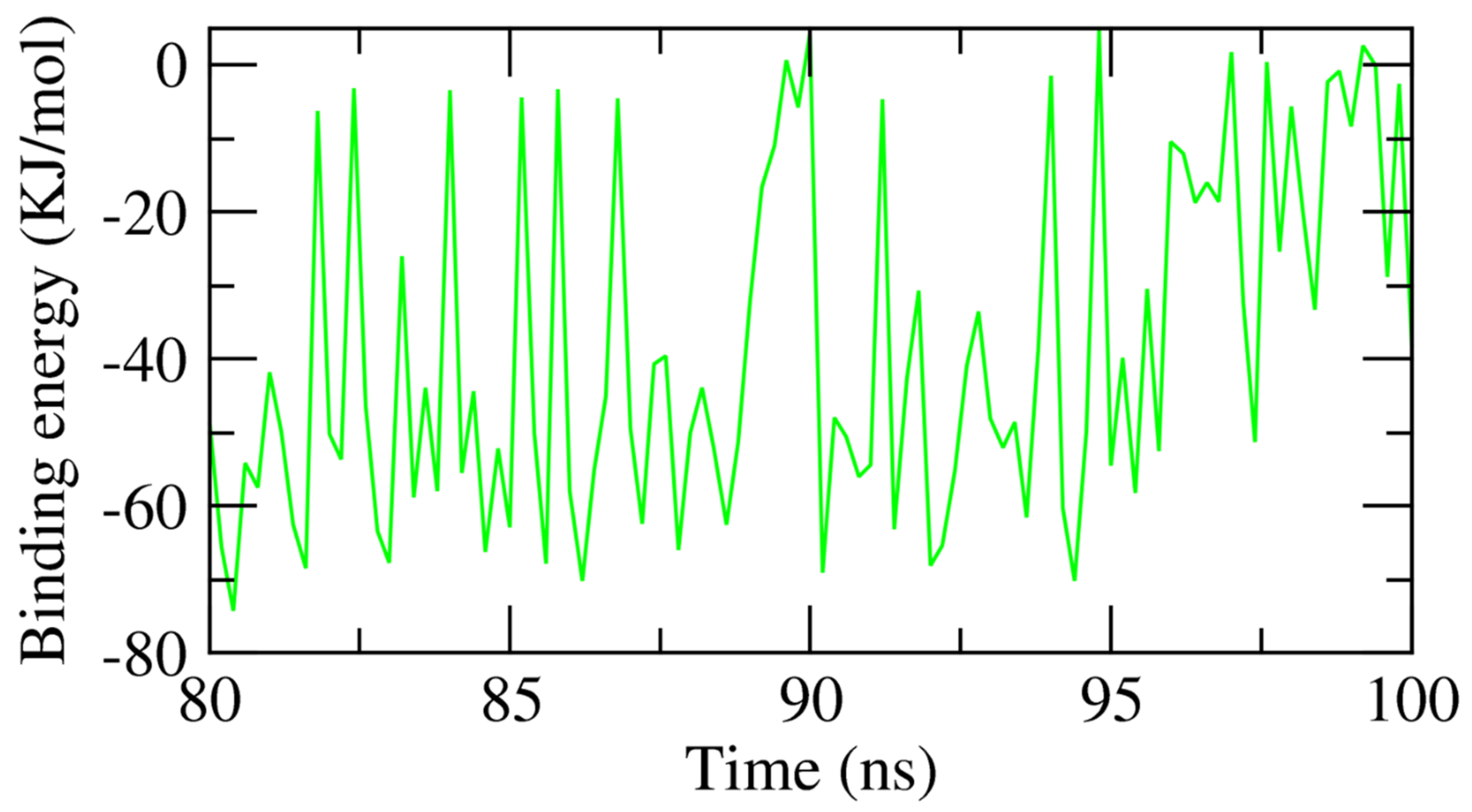 Plants 11 02283 g012