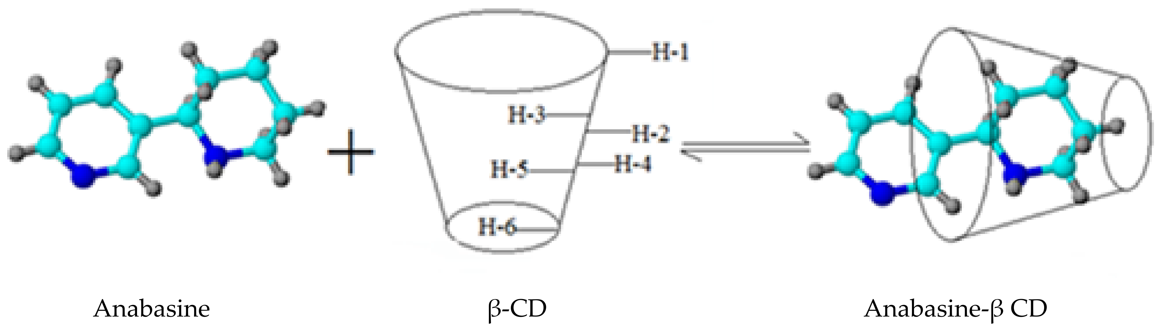 Plants 11 02283 g016