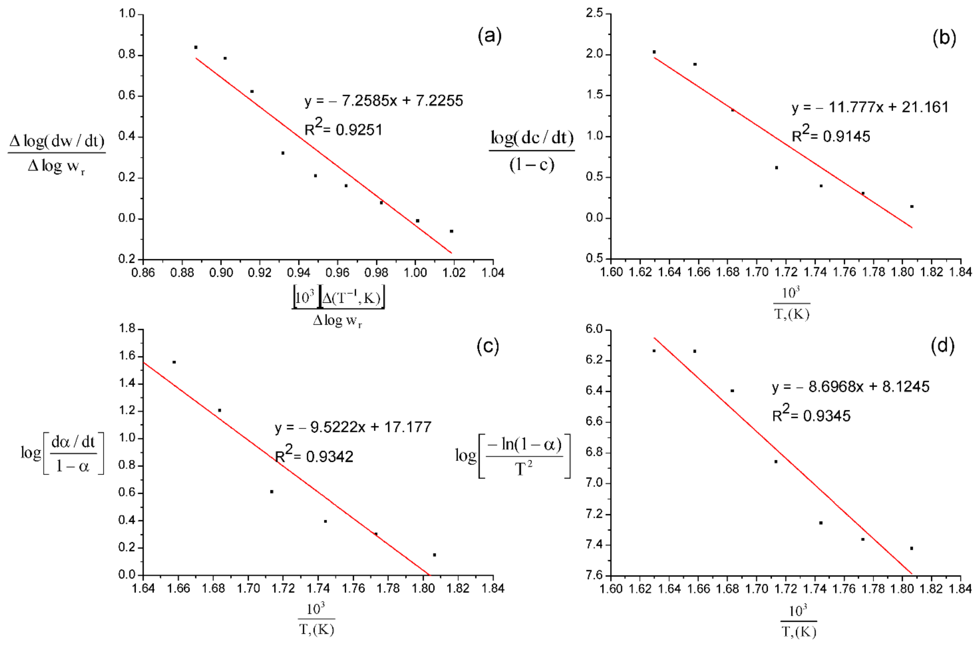 Plants 11 02283 g018