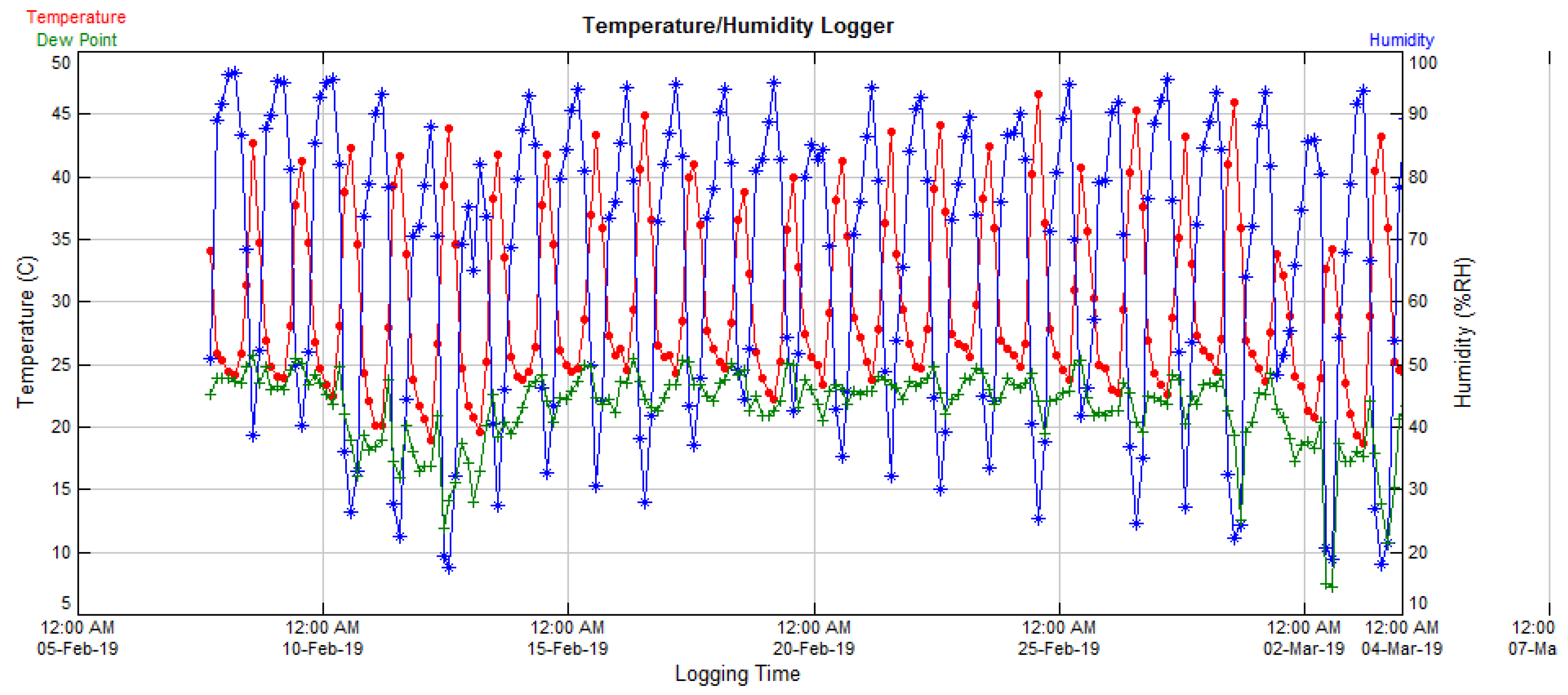 Plants 11 02352 g001