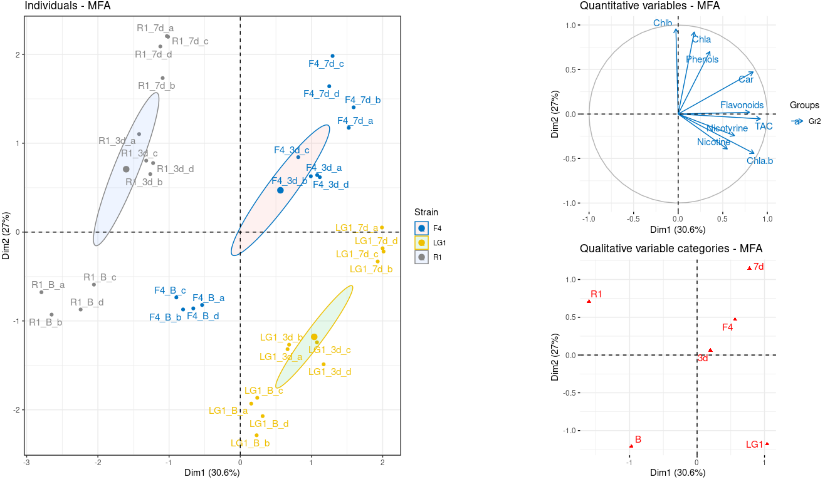 Plants 11 02356 g004