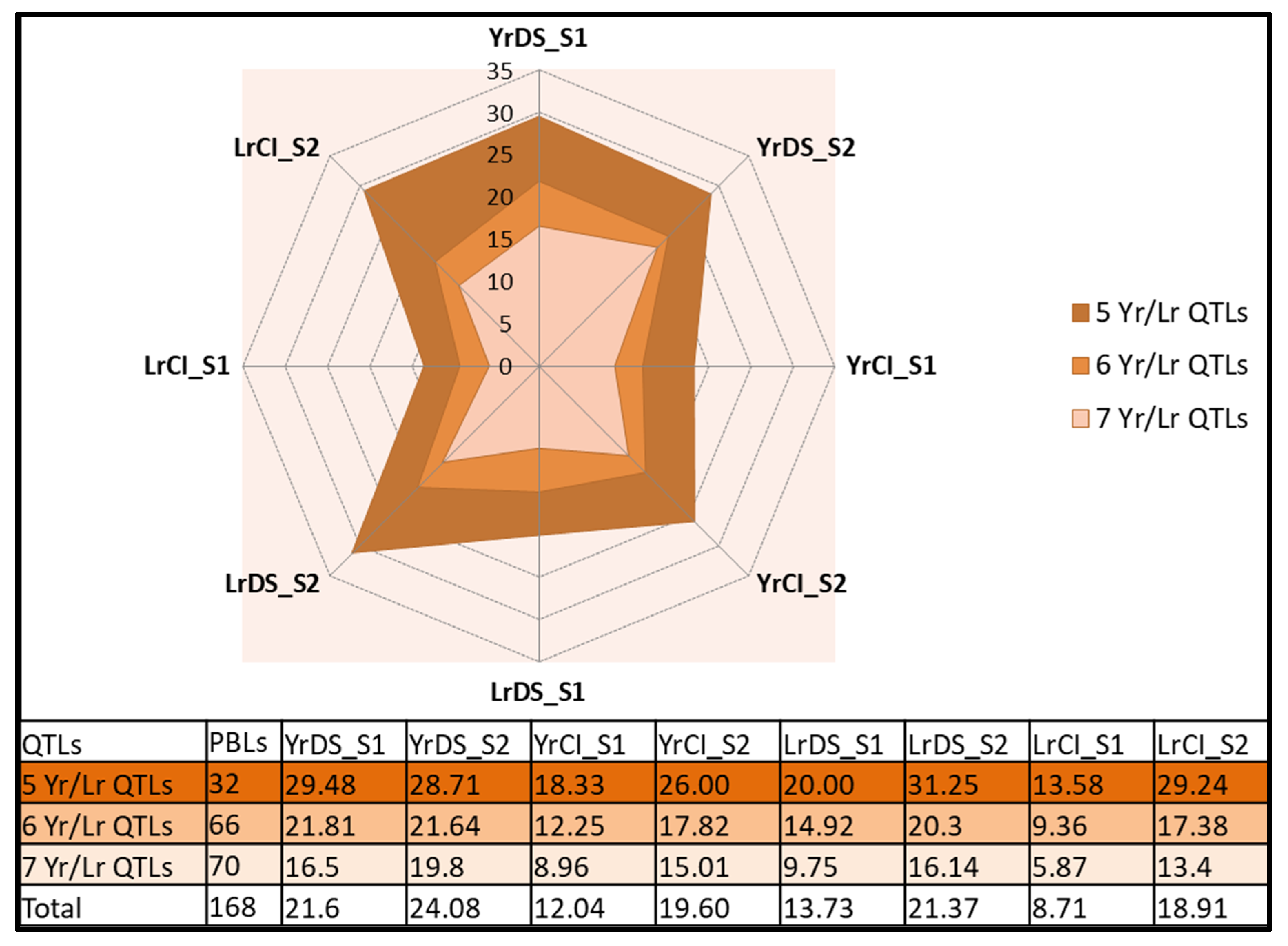 Plants 11 02363 g008