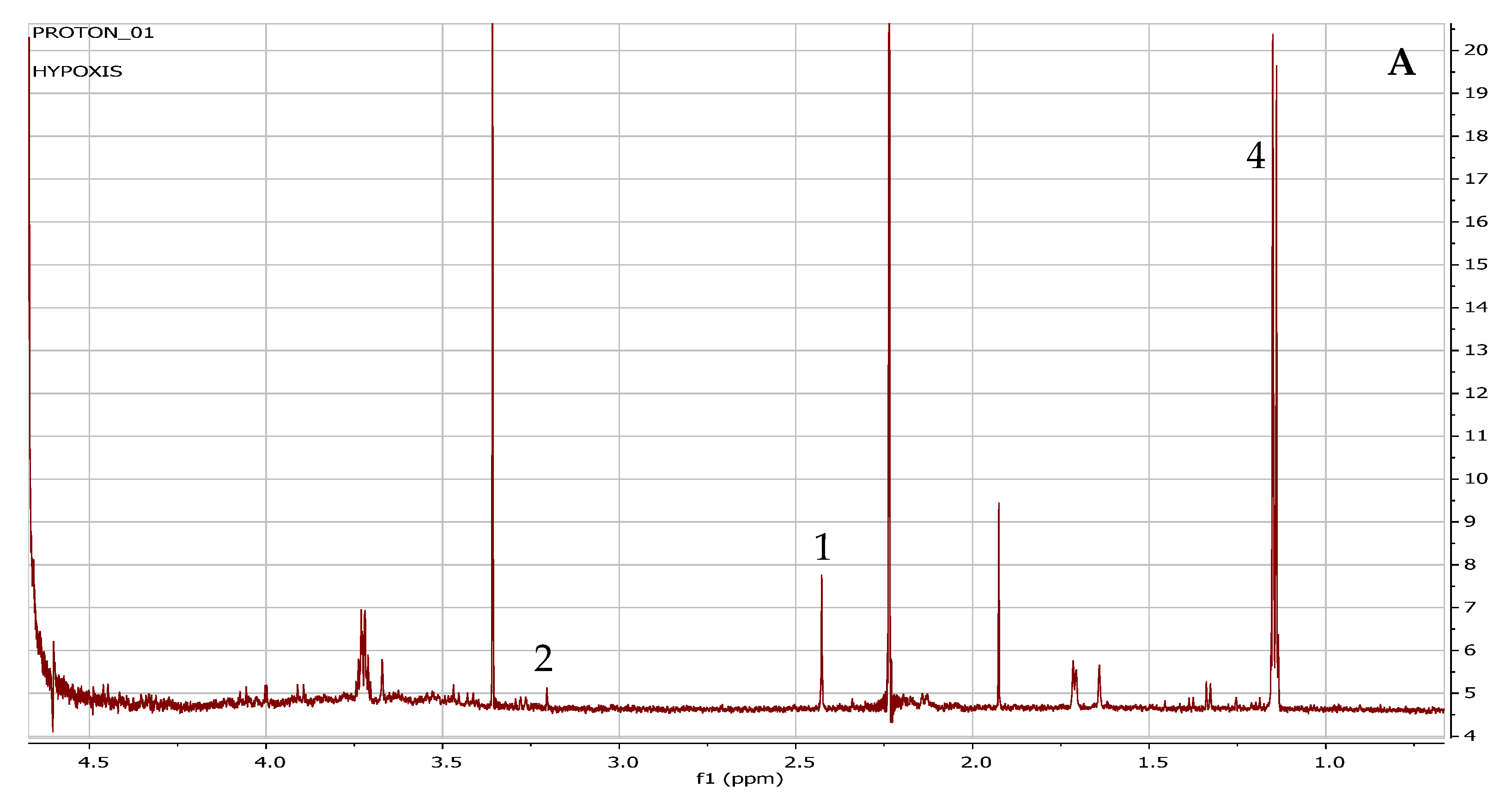 Plants 11 02387 g002a Plants 11 02387 g002a