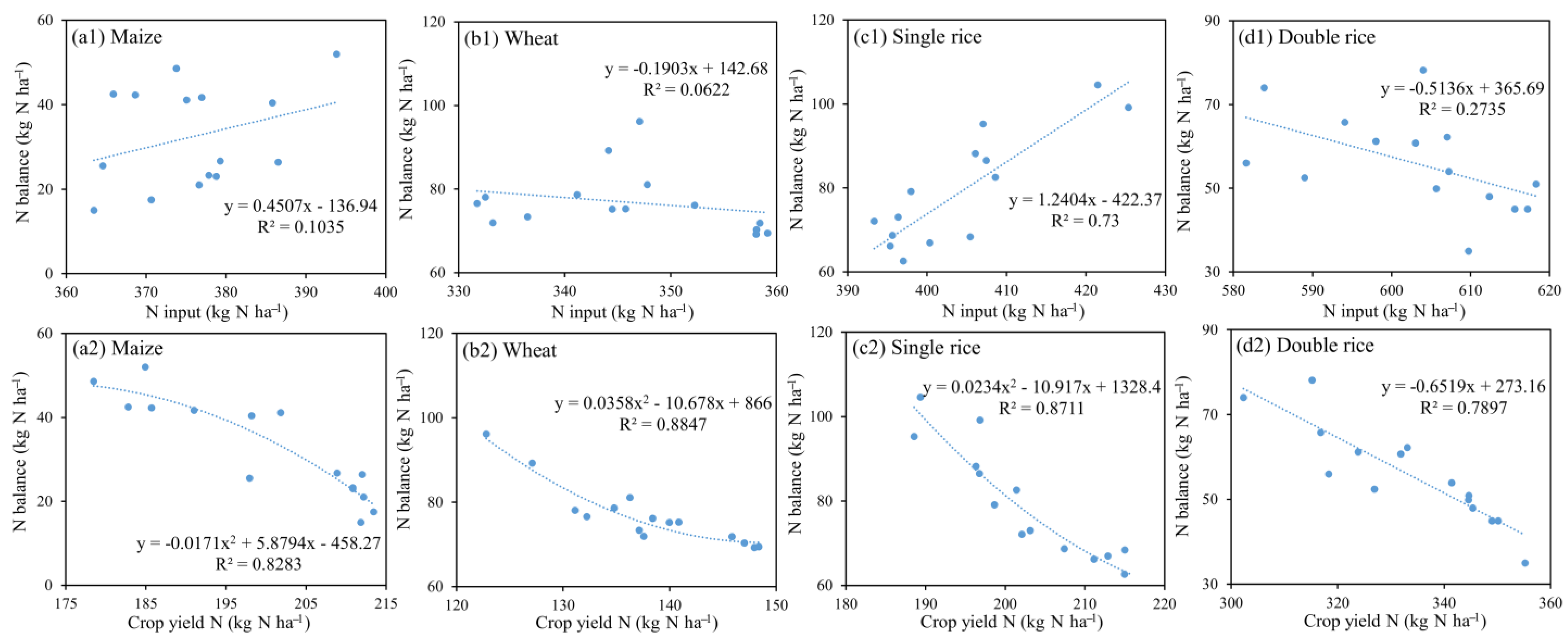 Plants 11 02507 g009 Plants 11 02507 g009