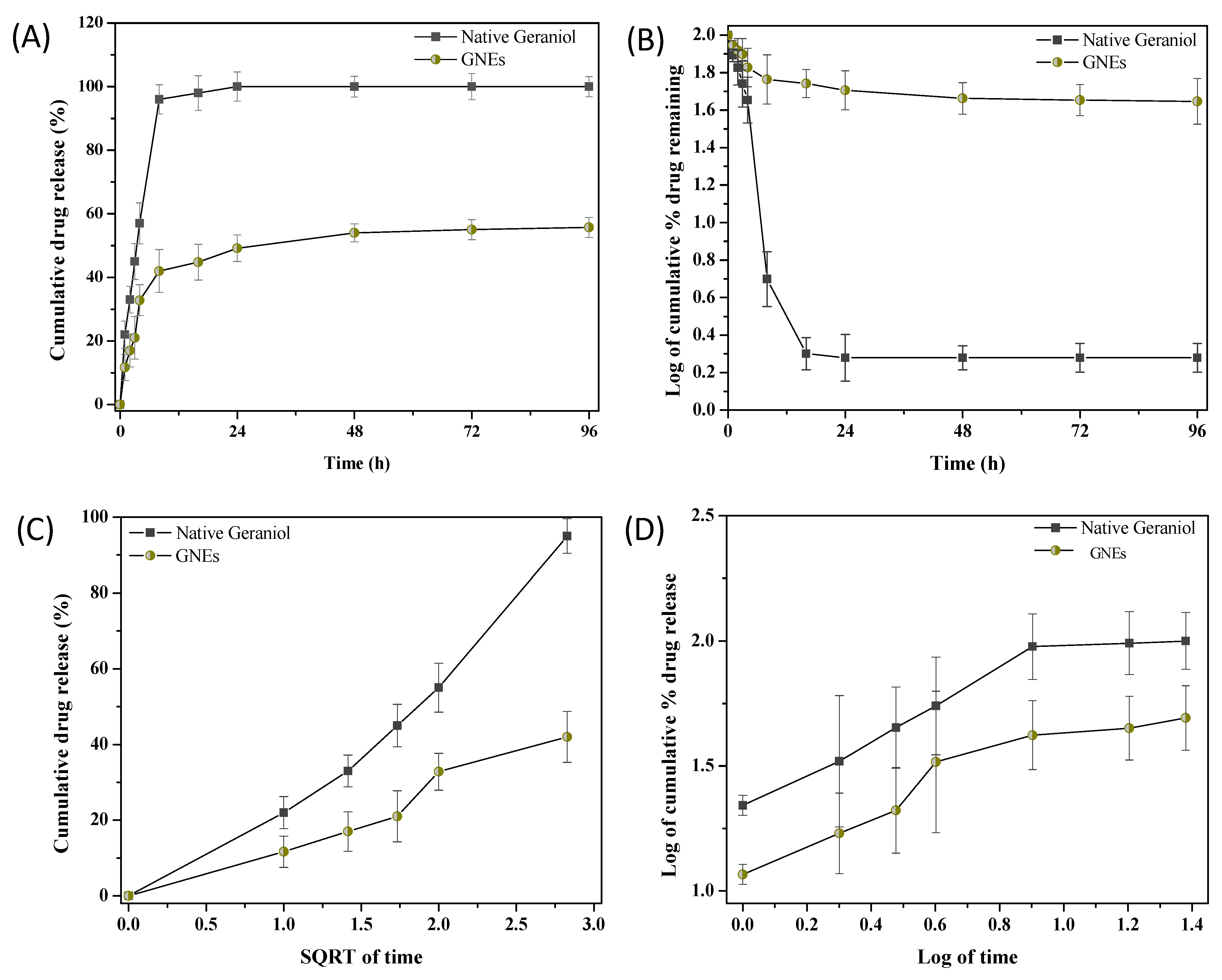 Plants 11 02513 g002