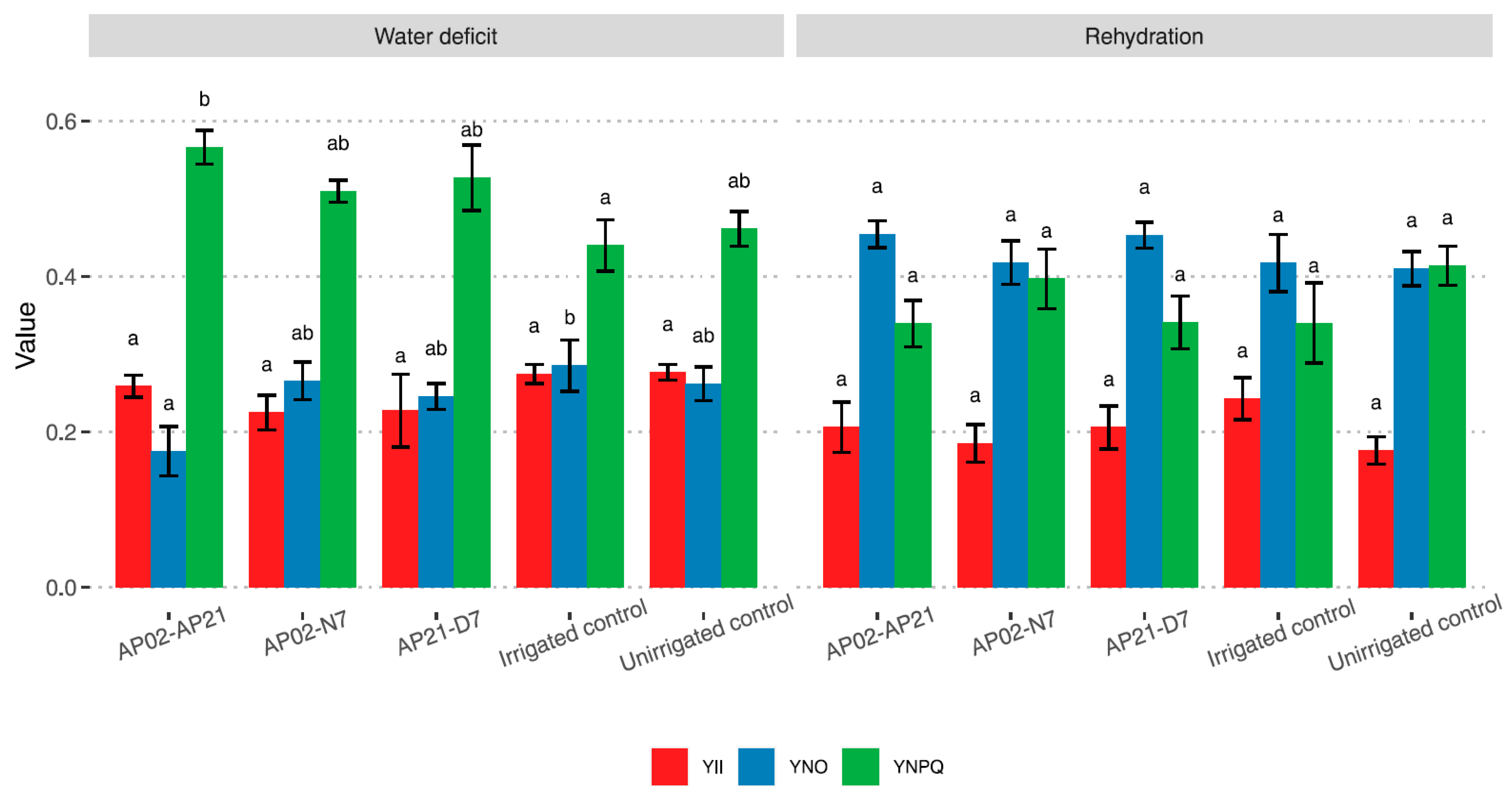 Plants 11 02543 g001 Plants 11 02543 g001
