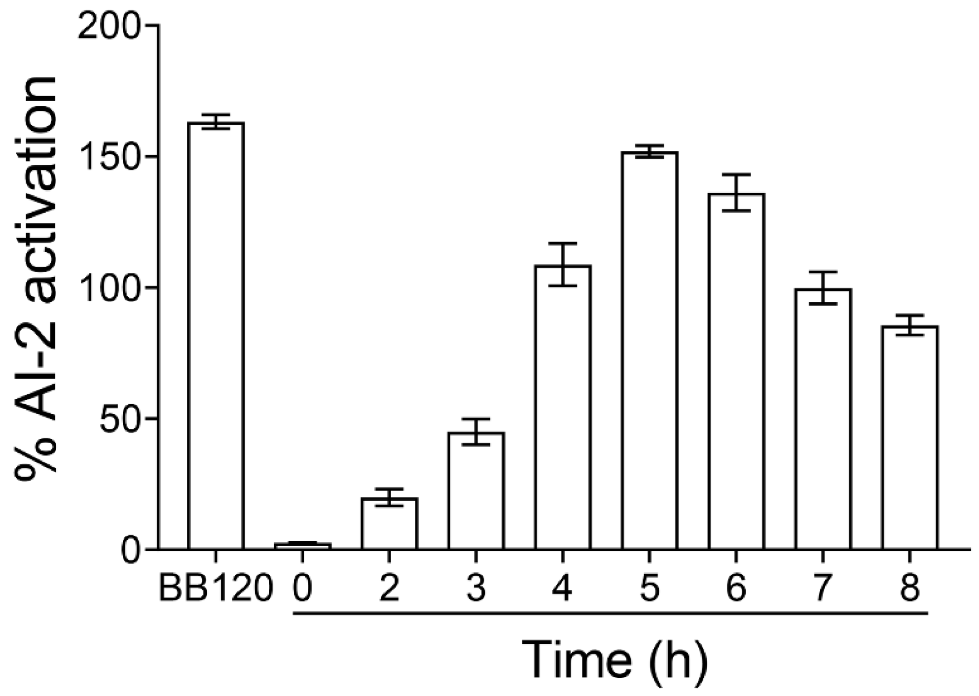 Plants 11 02632 g001 Plants 11 02632 g001