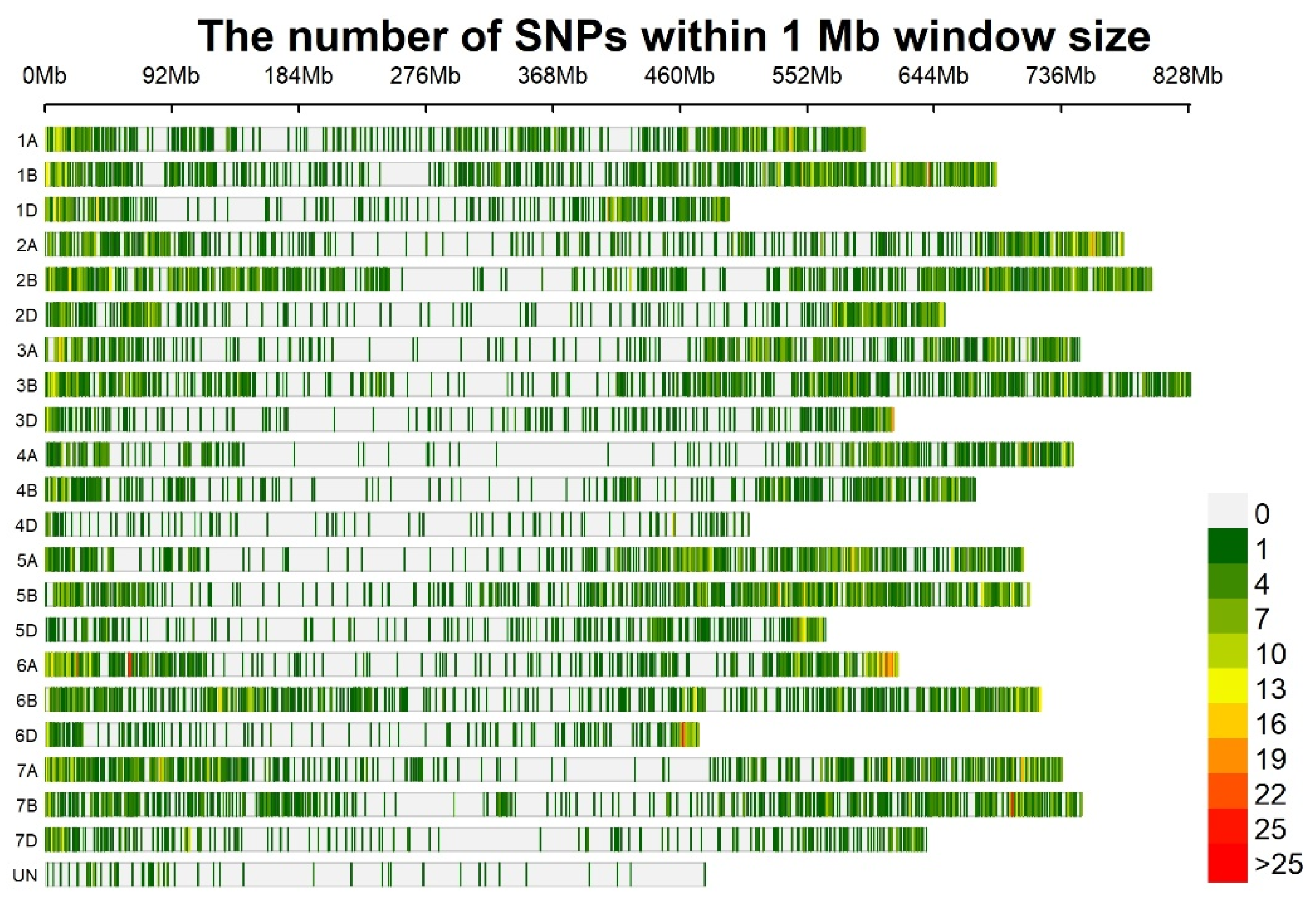 Plants 11 02705 g006