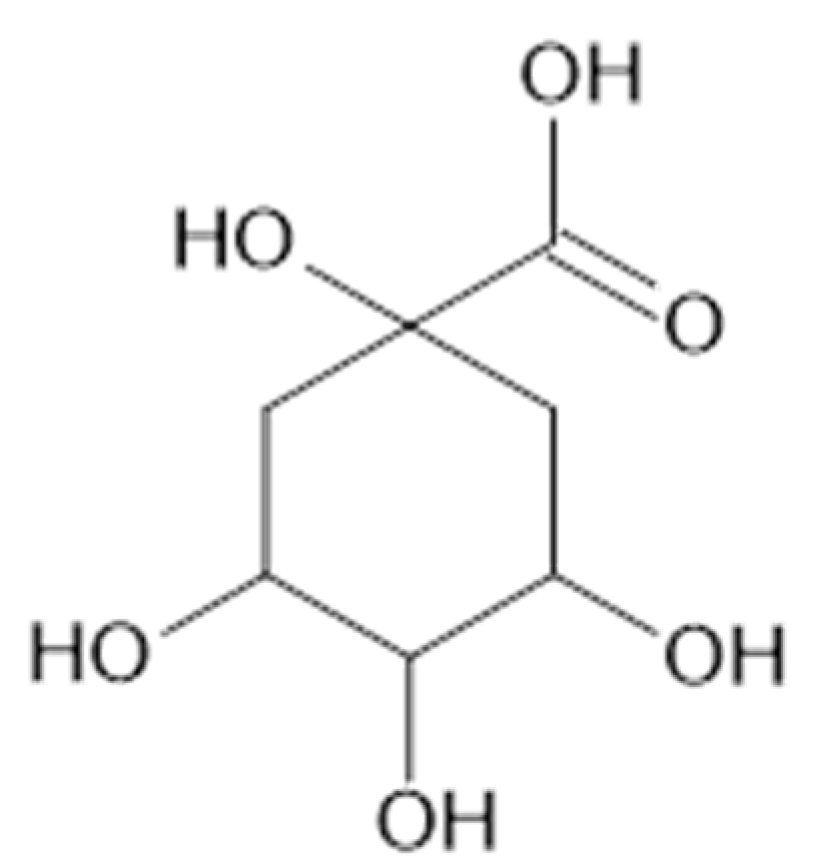 Plants 11 02709 g020 Plants 11 02709 g020