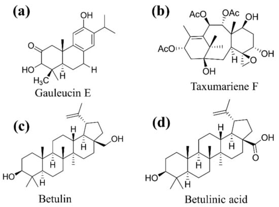 Plants | Free Full-Text | Recent Updates on Phytoconstituent Alpha 