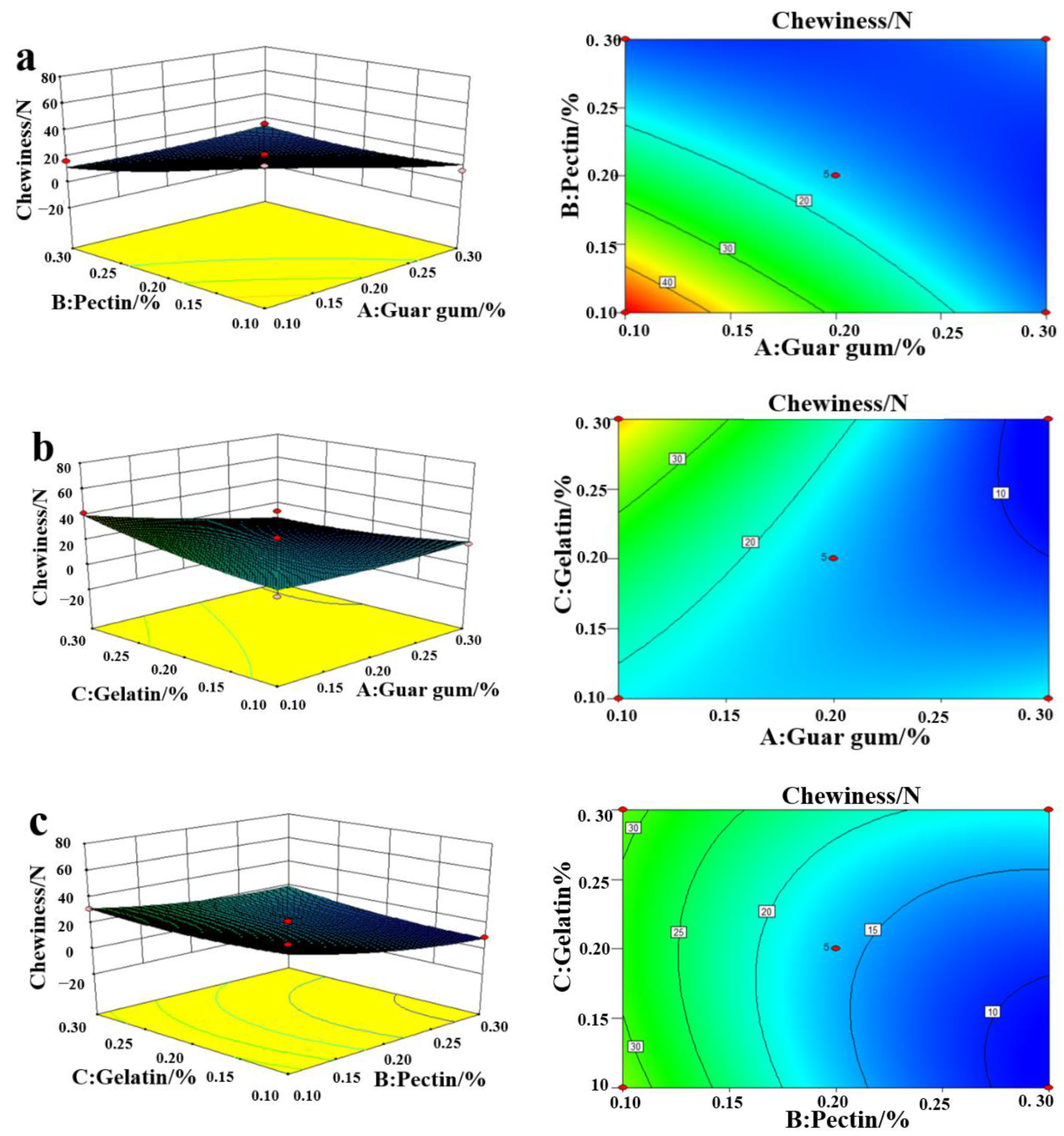 Plants 11 02809 g001 Plants 11 02809 g001