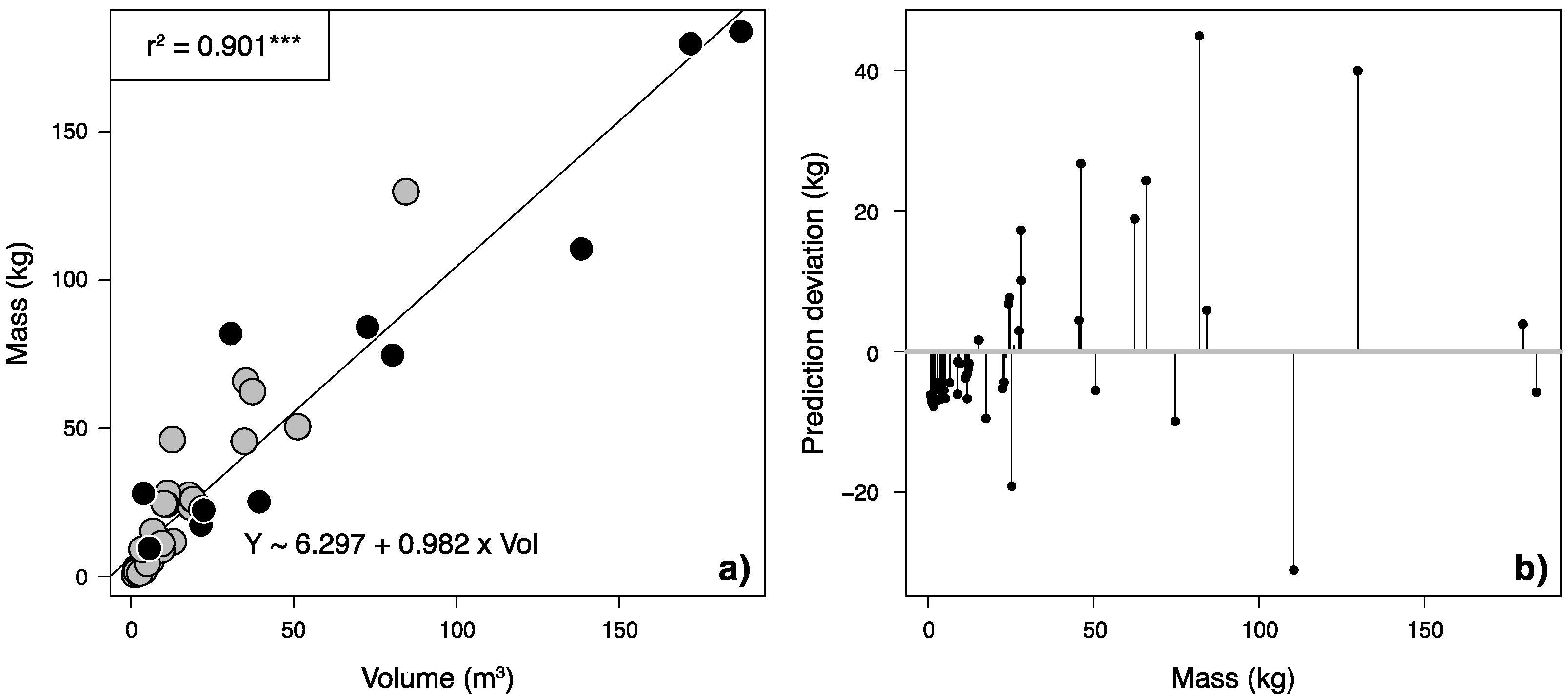 Plants 11 02865 g002